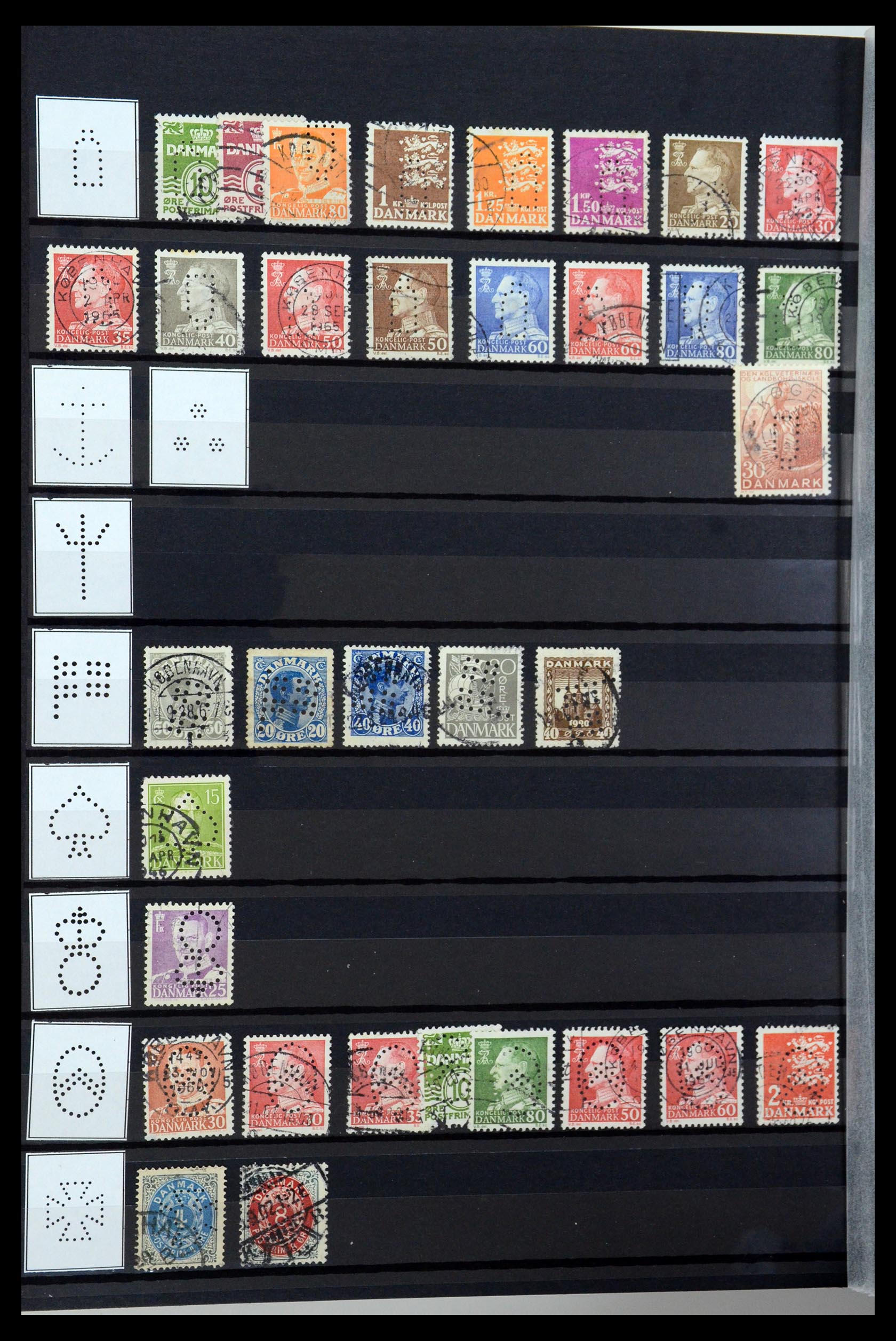36396 234 - Stamp collection 36396 Denmark perfins.