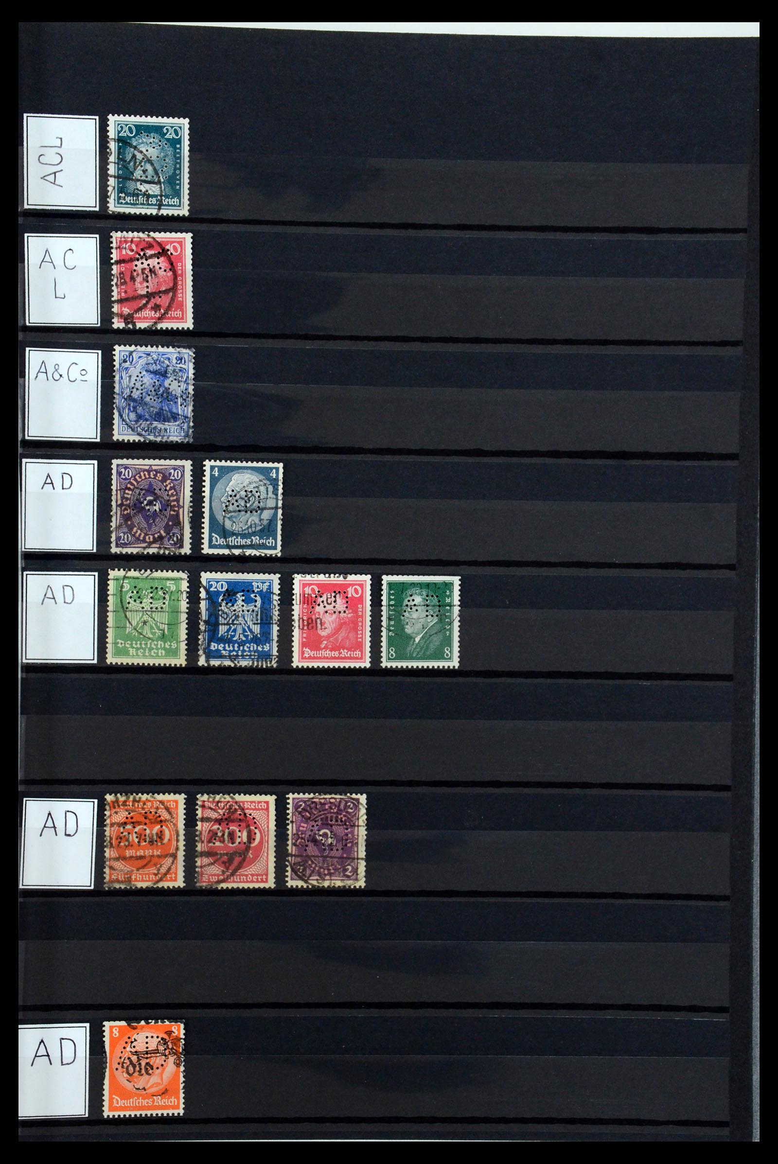 36405 007 - Stamp collection 36405 German Reich perfins 1880-1945.