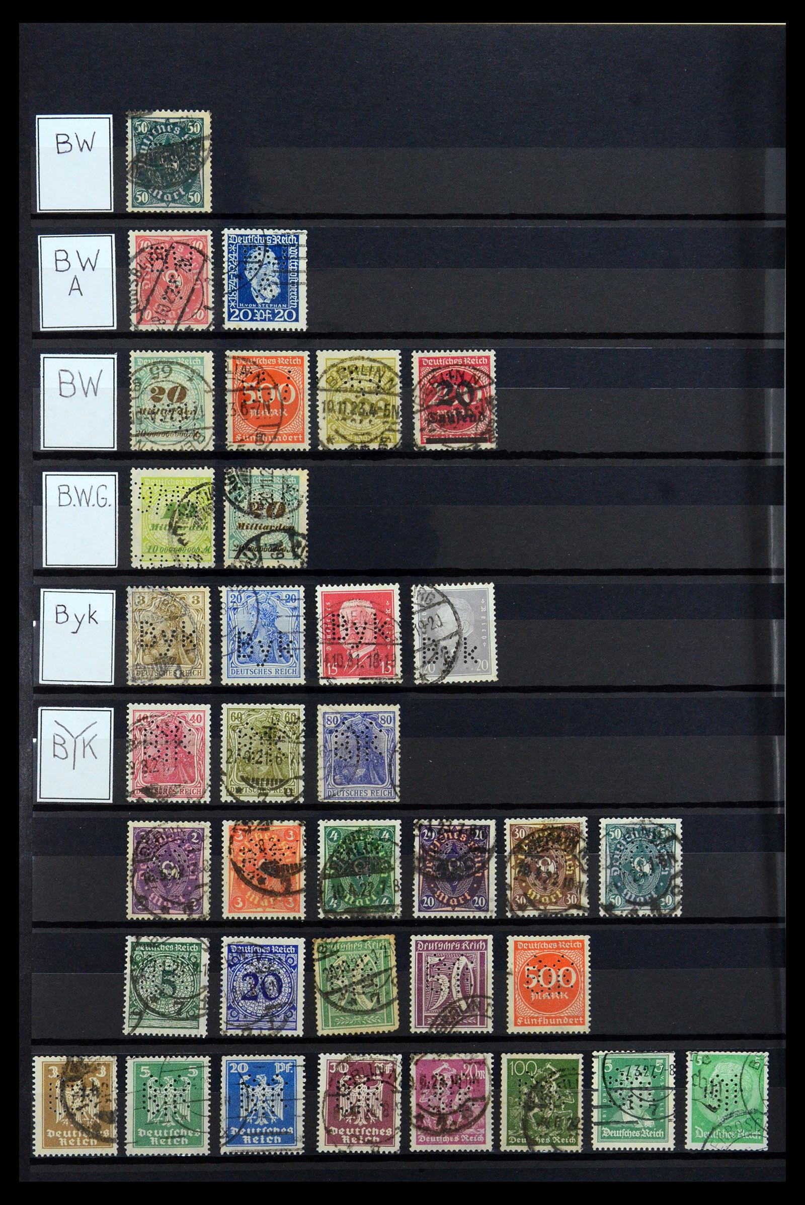 36405 050 - Postzegelverzameling 36405 Duitse Rijk perfins 1880-1945.