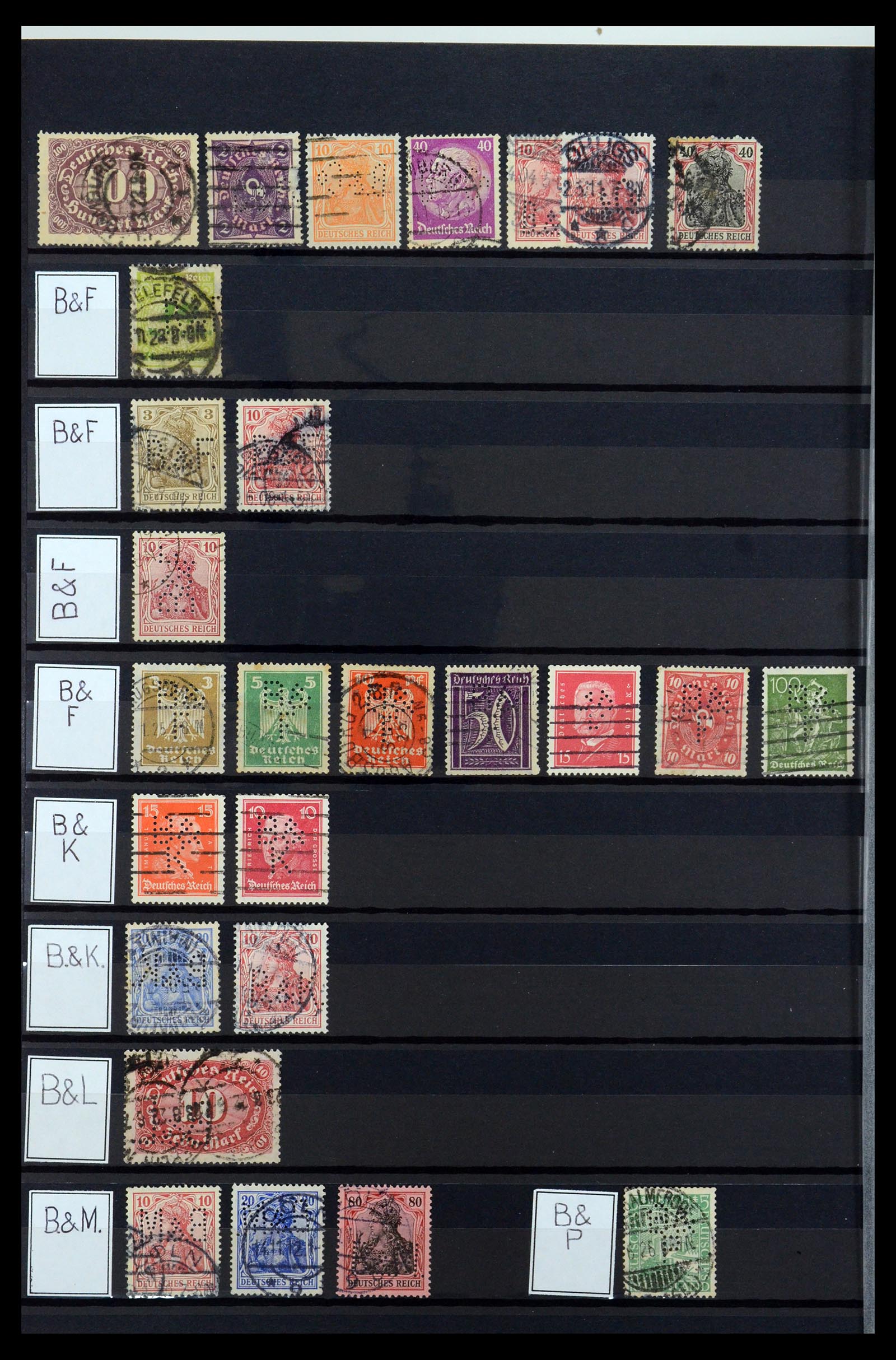 36405 052 - Postzegelverzameling 36405 Duitse Rijk perfins 1880-1945.