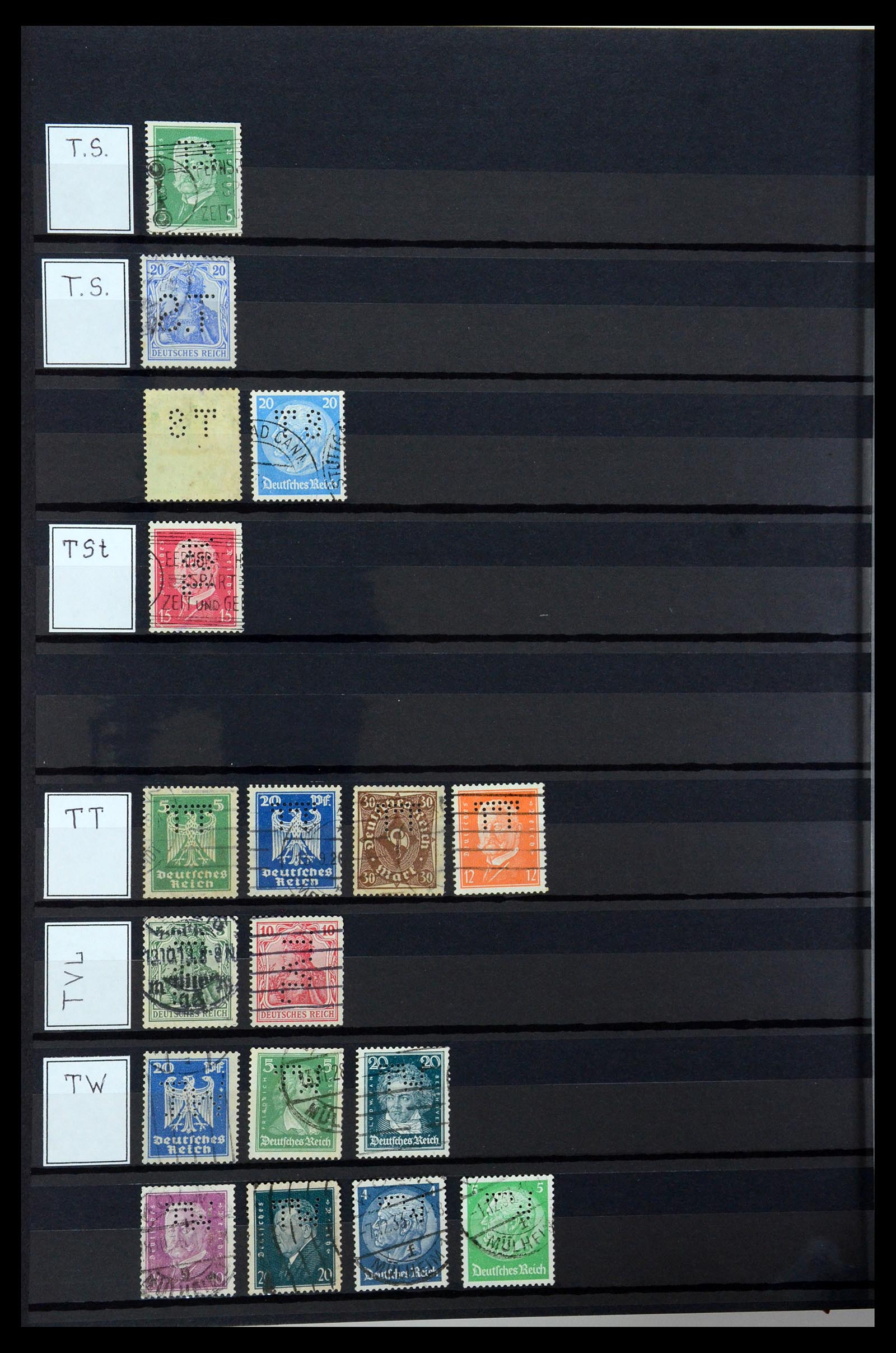 36405 315 - Postzegelverzameling 36405 Duitse Rijk perfins 1880-1945.