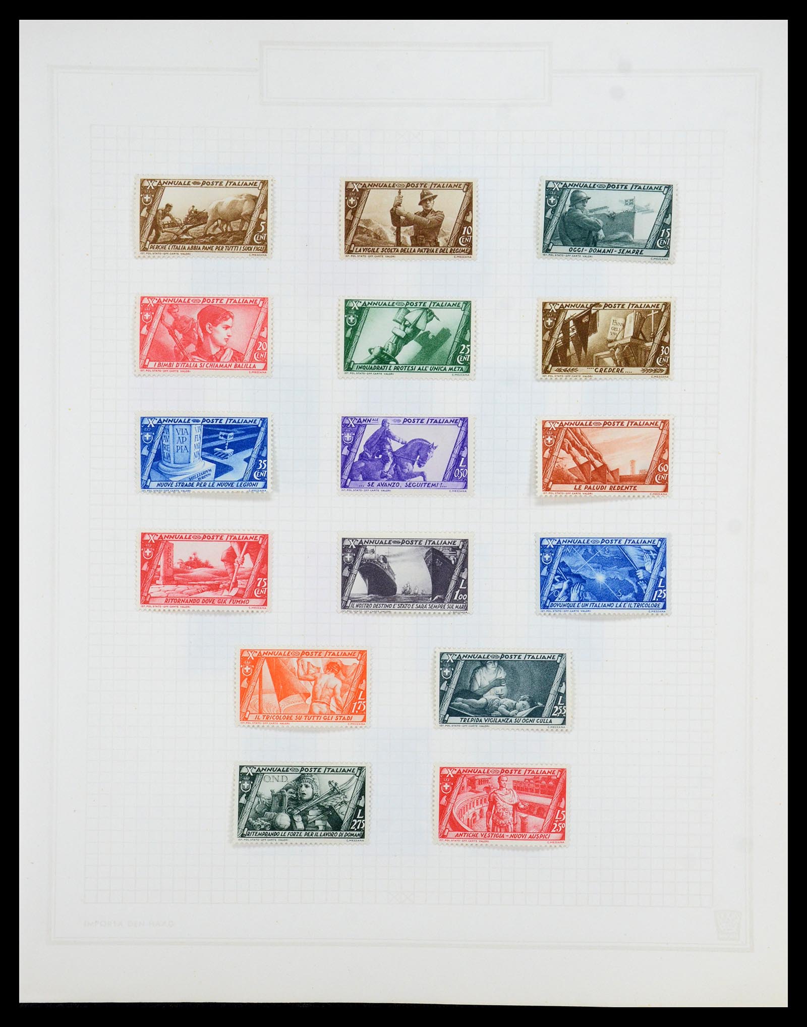 36417 029 - Postzegelverzameling 36417 Italië en Staten 1850-2001.