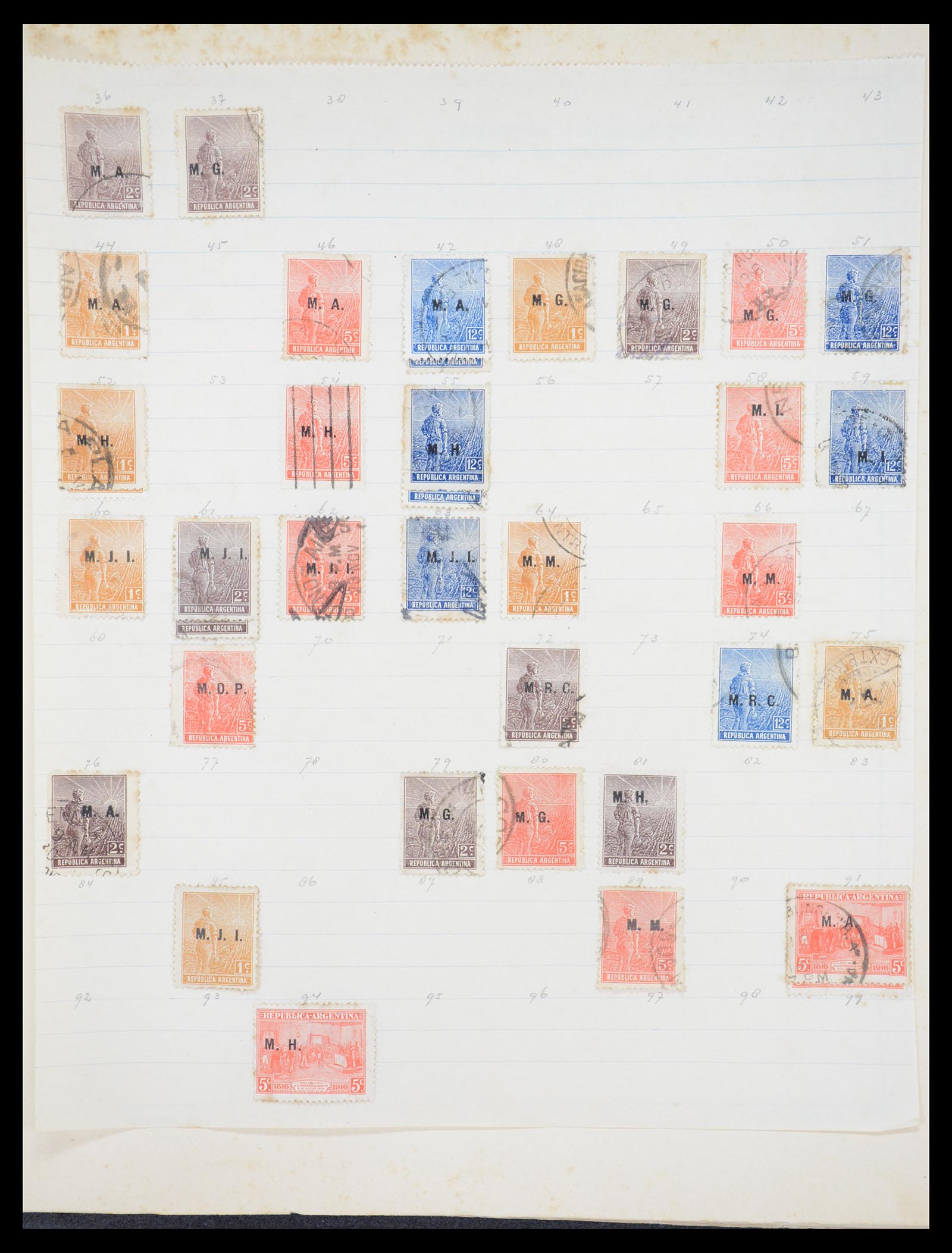 36440 023 - Postzegelverzameling 36440 Latijns Amerika 1870-1940.