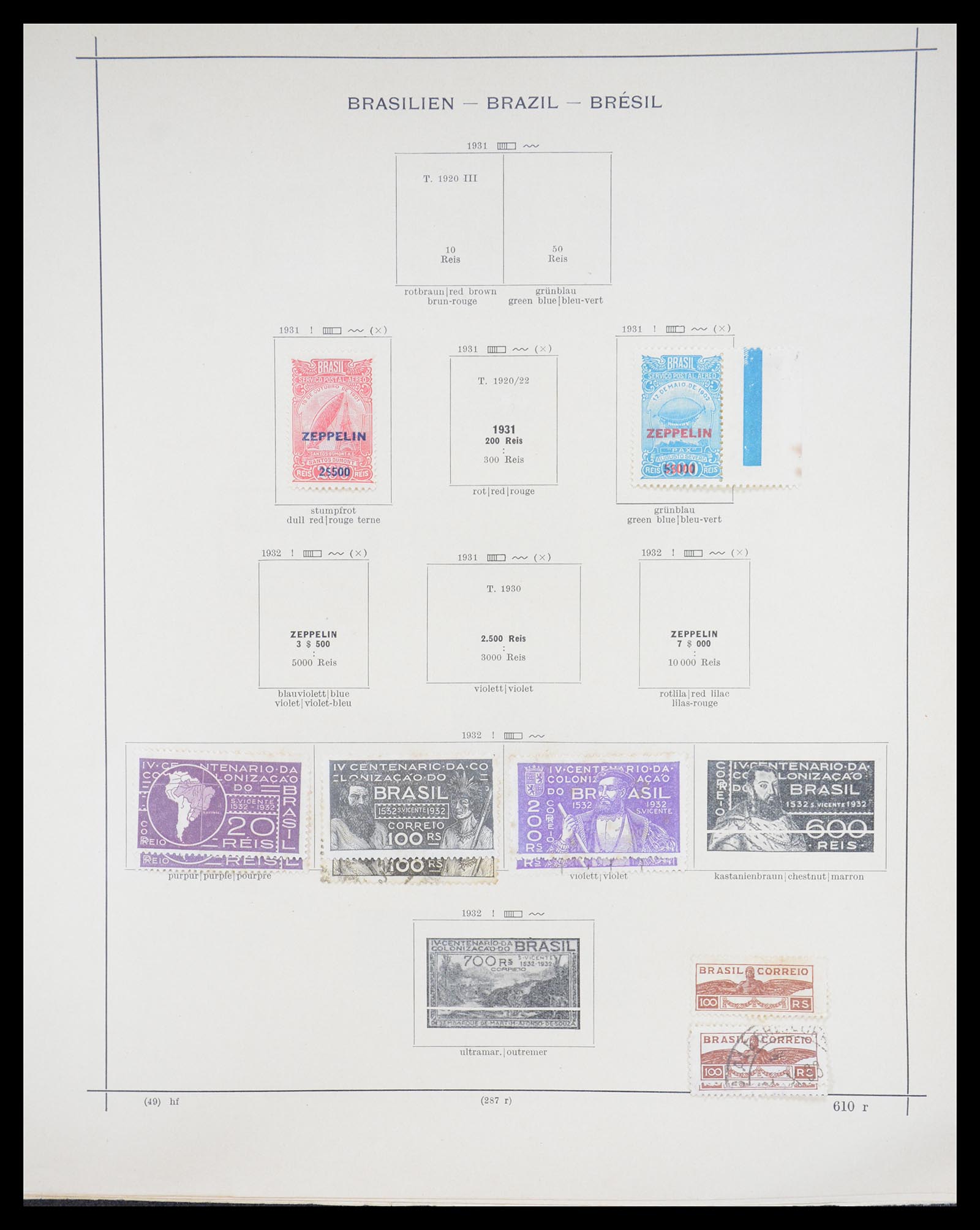 36440 066 - Postzegelverzameling 36440 Latijns Amerika 1870-1940.