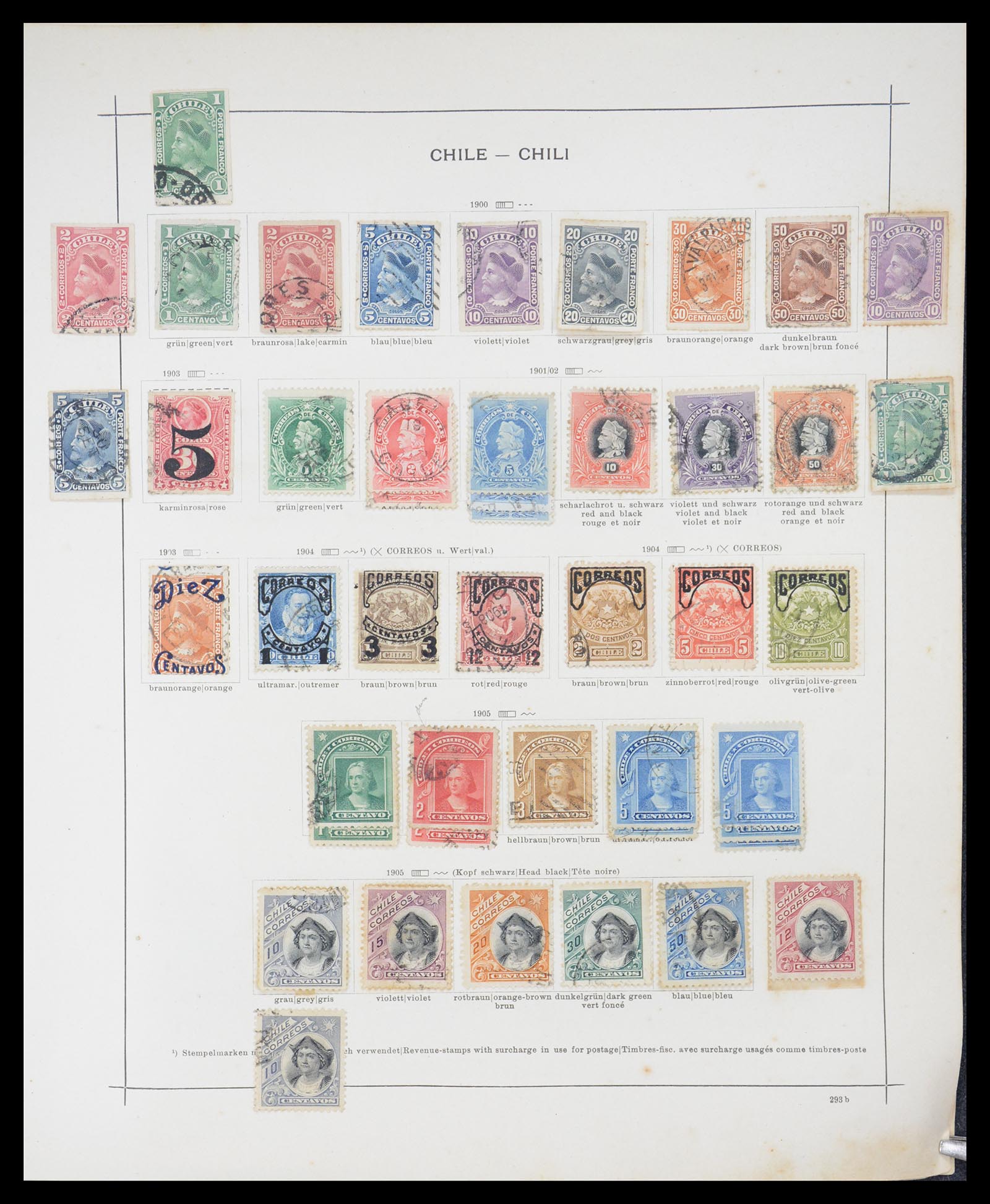 36440 081 - Postzegelverzameling 36440 Latijns Amerika 1870-1940.