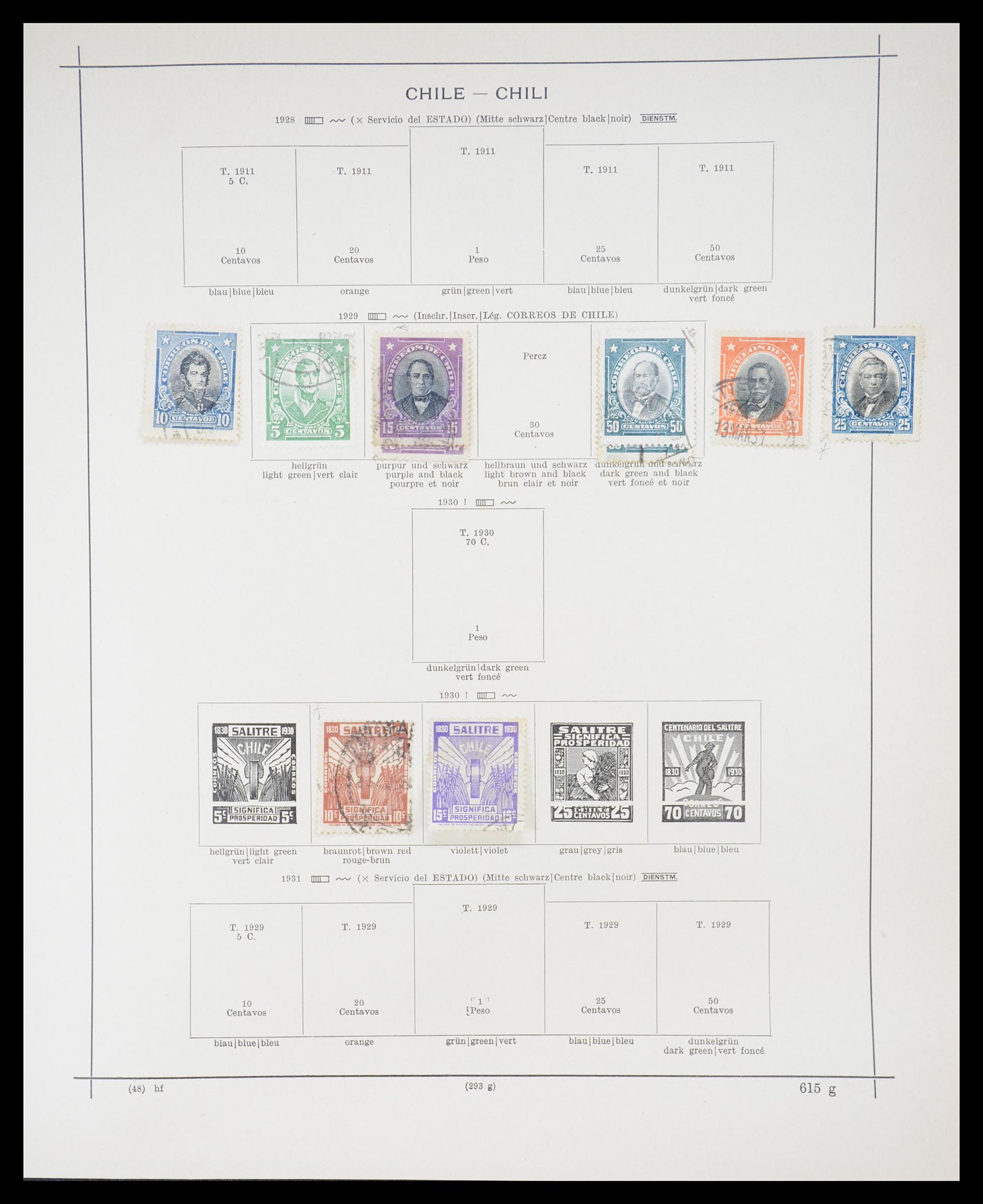 36440 086 - Postzegelverzameling 36440 Latijns Amerika 1870-1940.