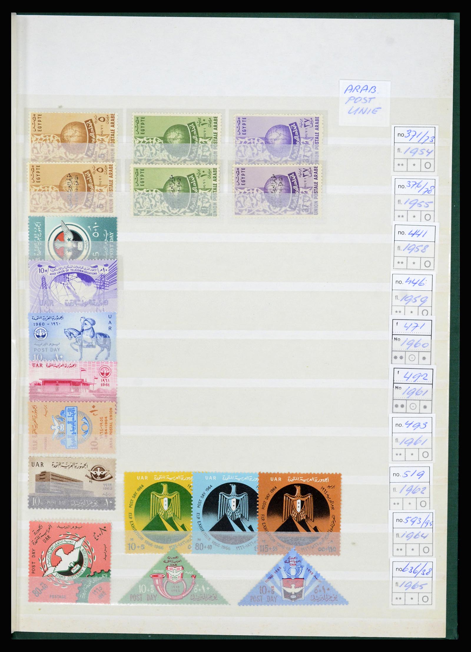36464 065 - Postzegelverzameling 36464 Midden Oosten 1920-2000.