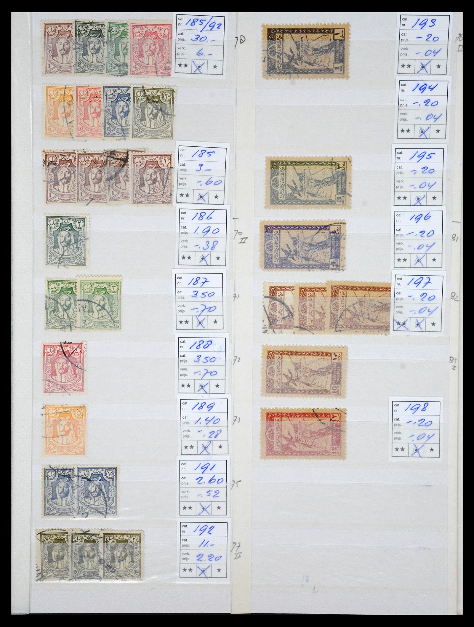 36468 007 - Postzegelverzameling 36468 Jordanië 1920-1998.