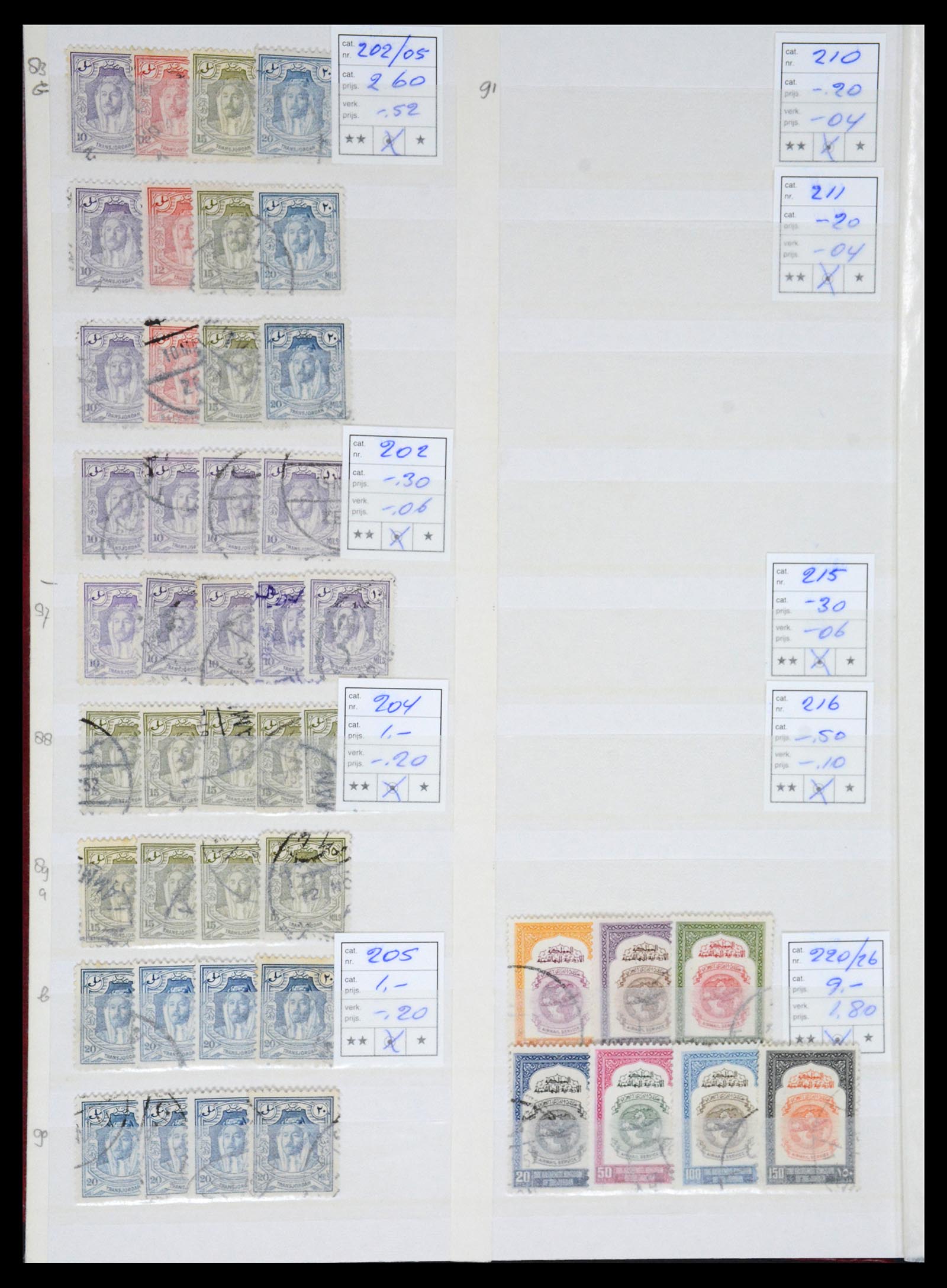 36468 008 - Postzegelverzameling 36468 Jordanië 1920-1998.