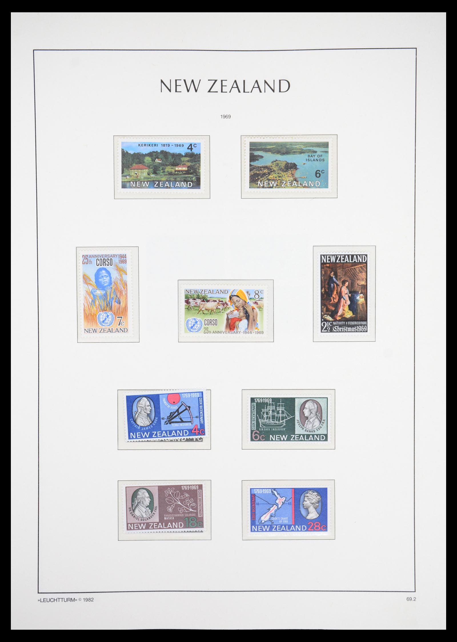 36478 081 - Postzegelverzameling 36478 Nieuw Zeeland 1855-2009.
