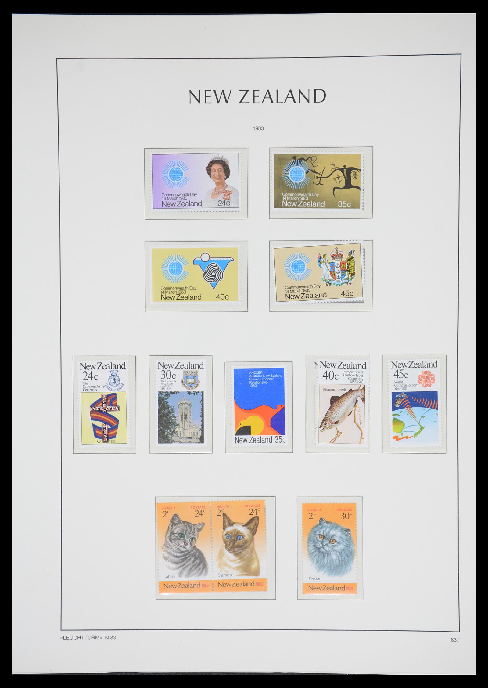 36478 129 - Postzegelverzameling 36478 Nieuw Zeeland 1855-2009.