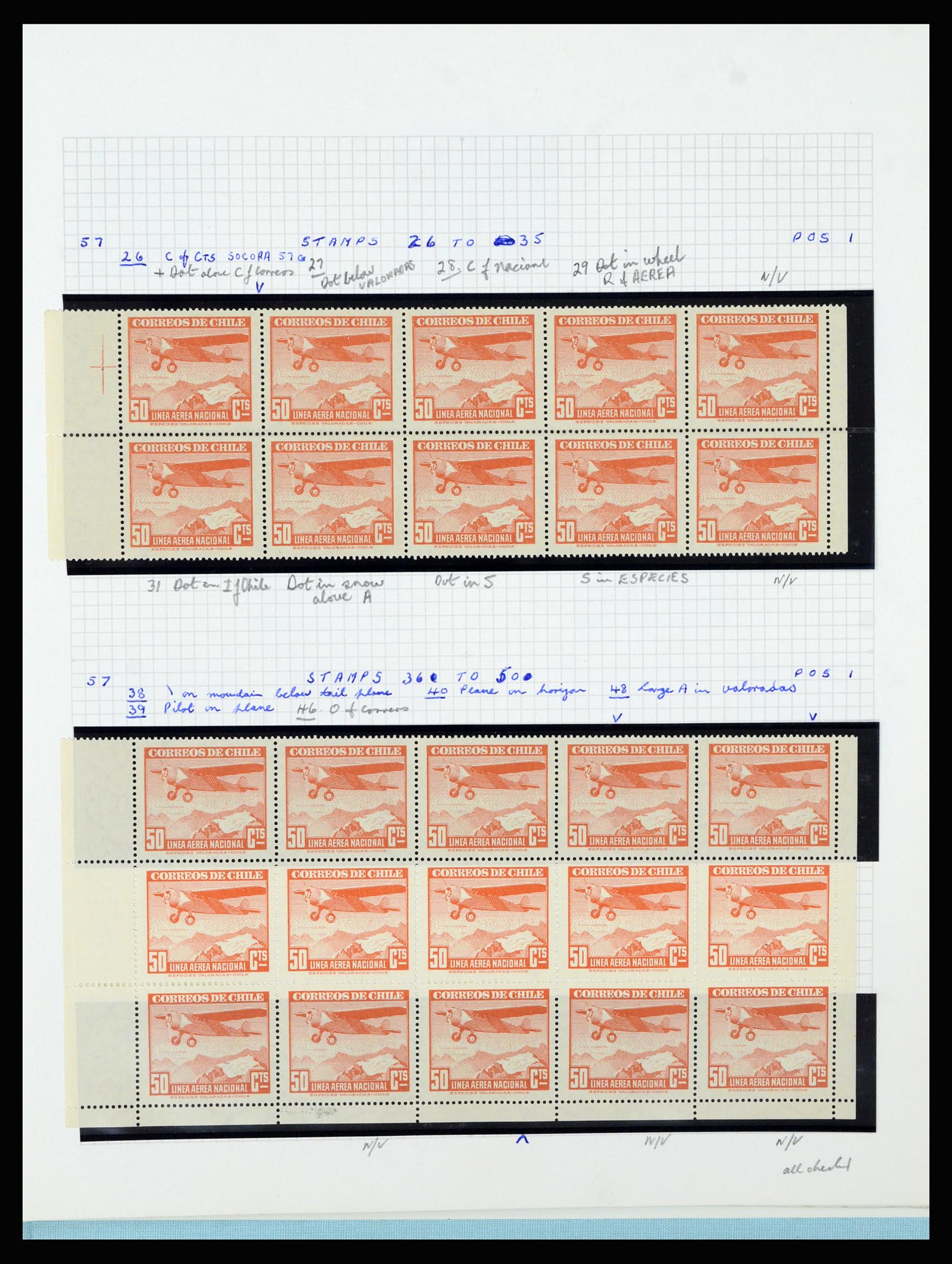 36516 300 - Postzegelverzameling 36516 Chile 1853-1950.