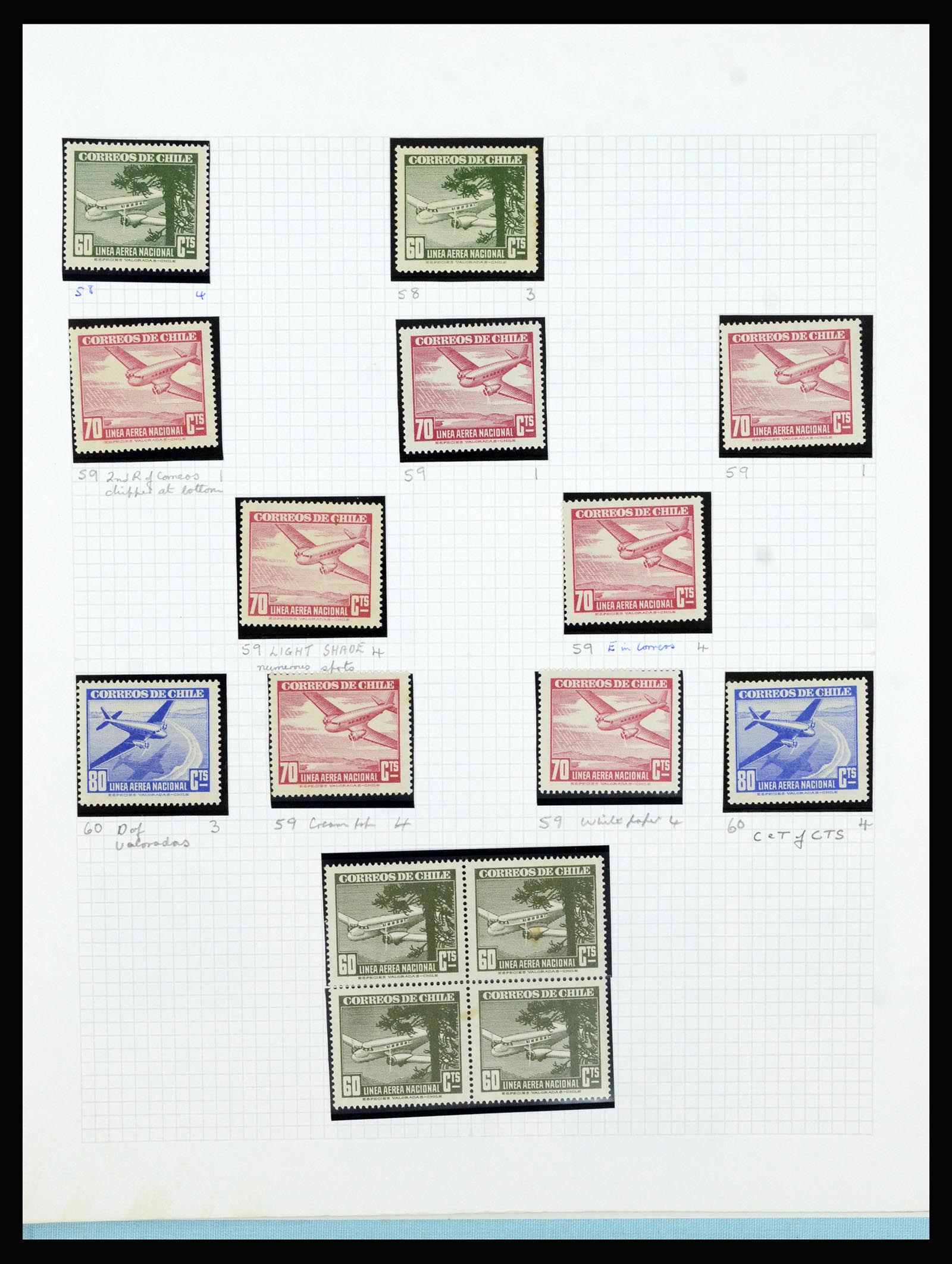36516 301 - Postzegelverzameling 36516 Chile 1853-1950.
