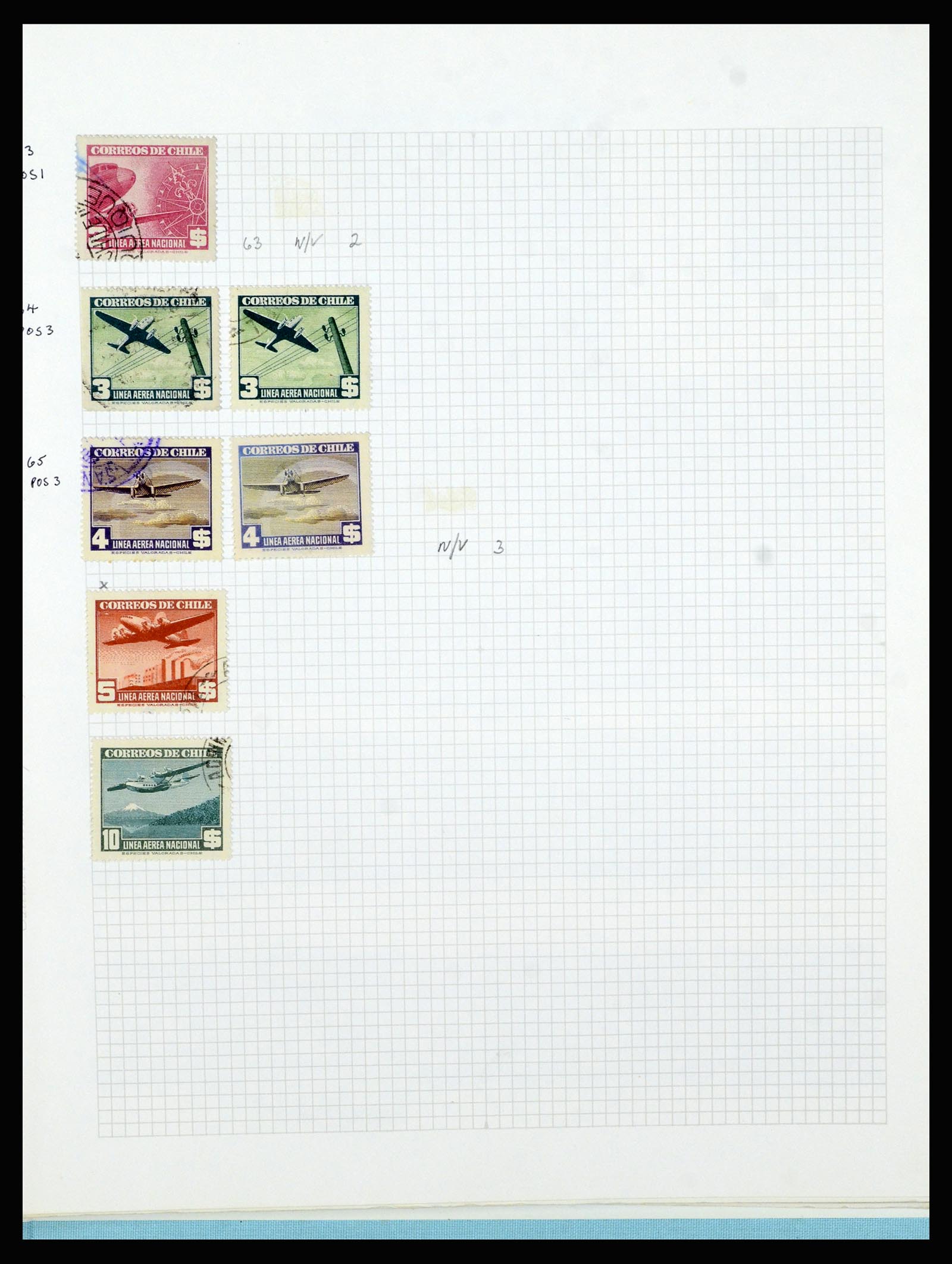 36516 306 - Postzegelverzameling 36516 Chile 1853-1950.