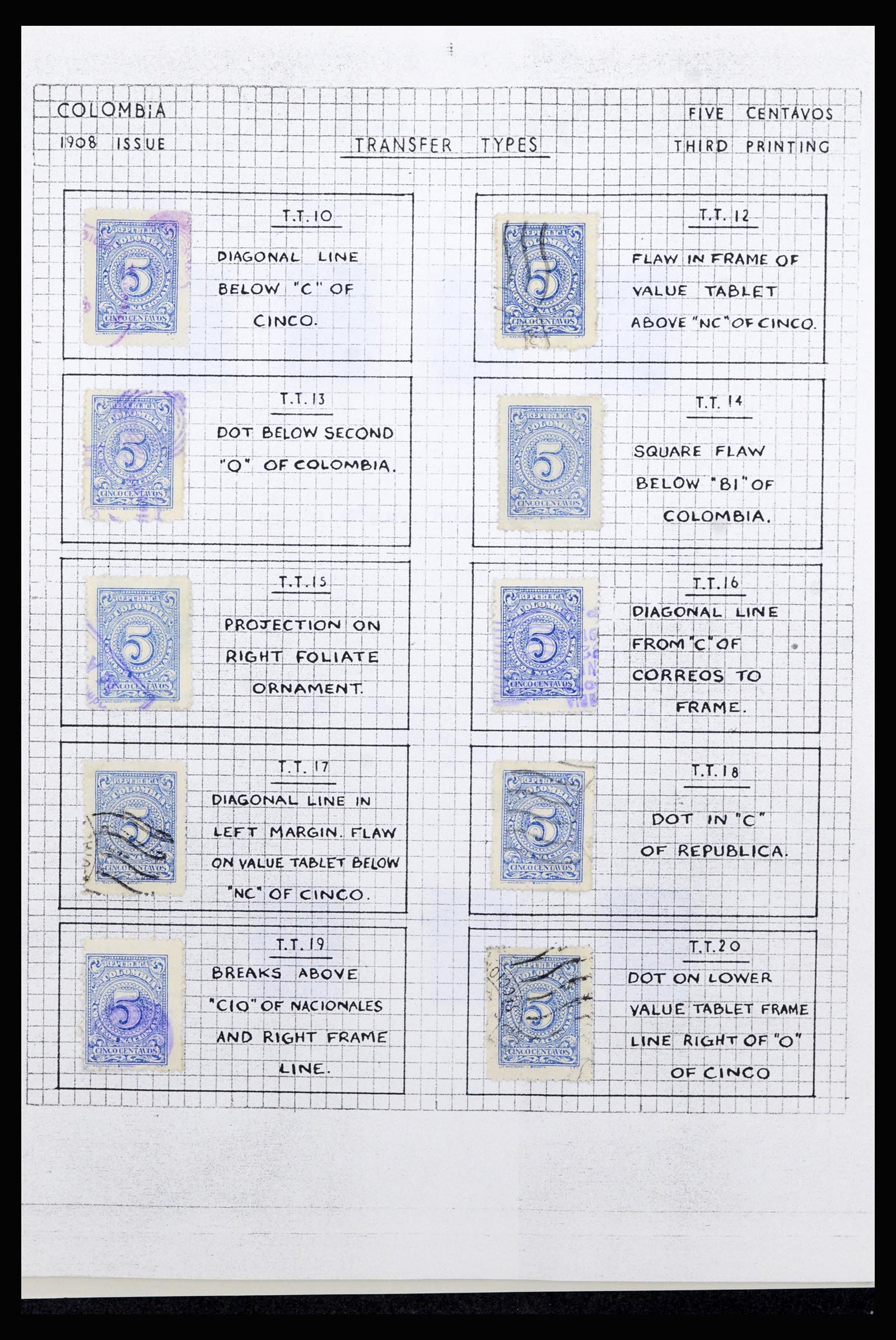 36519 007 - Postzegelverzameling 36519 Colombia 1908-1923.