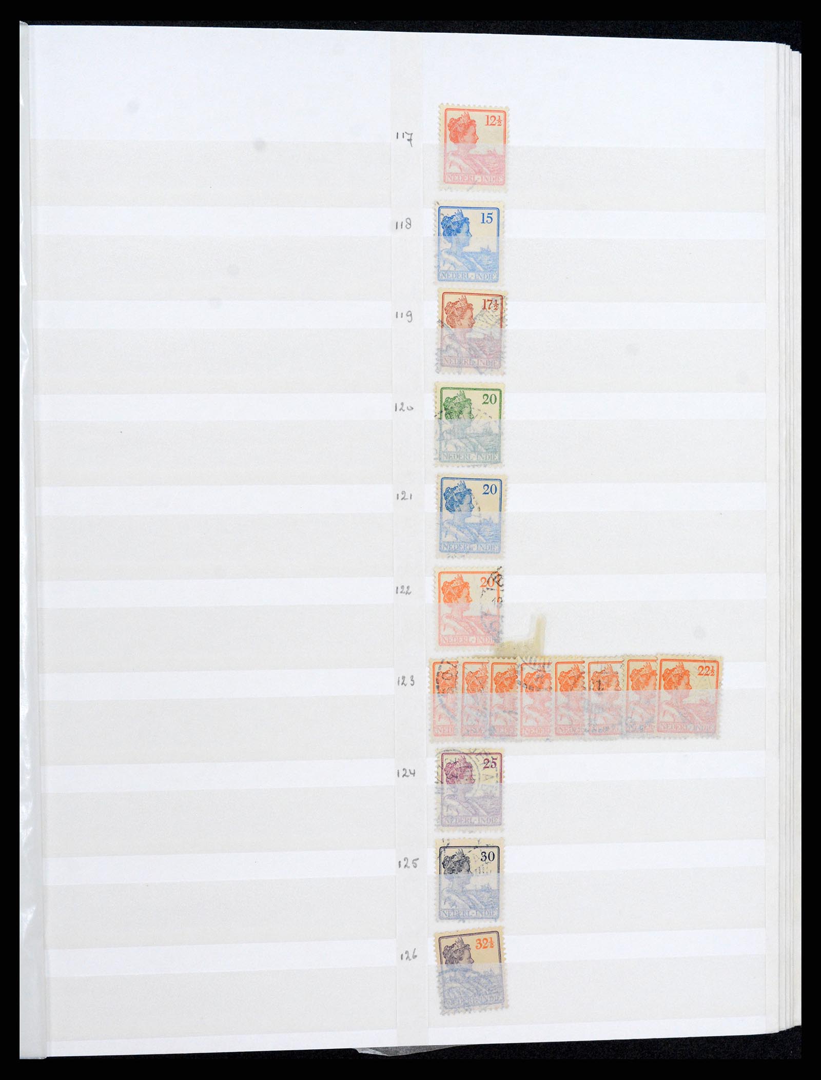 36528 014 - Postzegelverzameling 36528 Nederlands Indië 1864-1948.