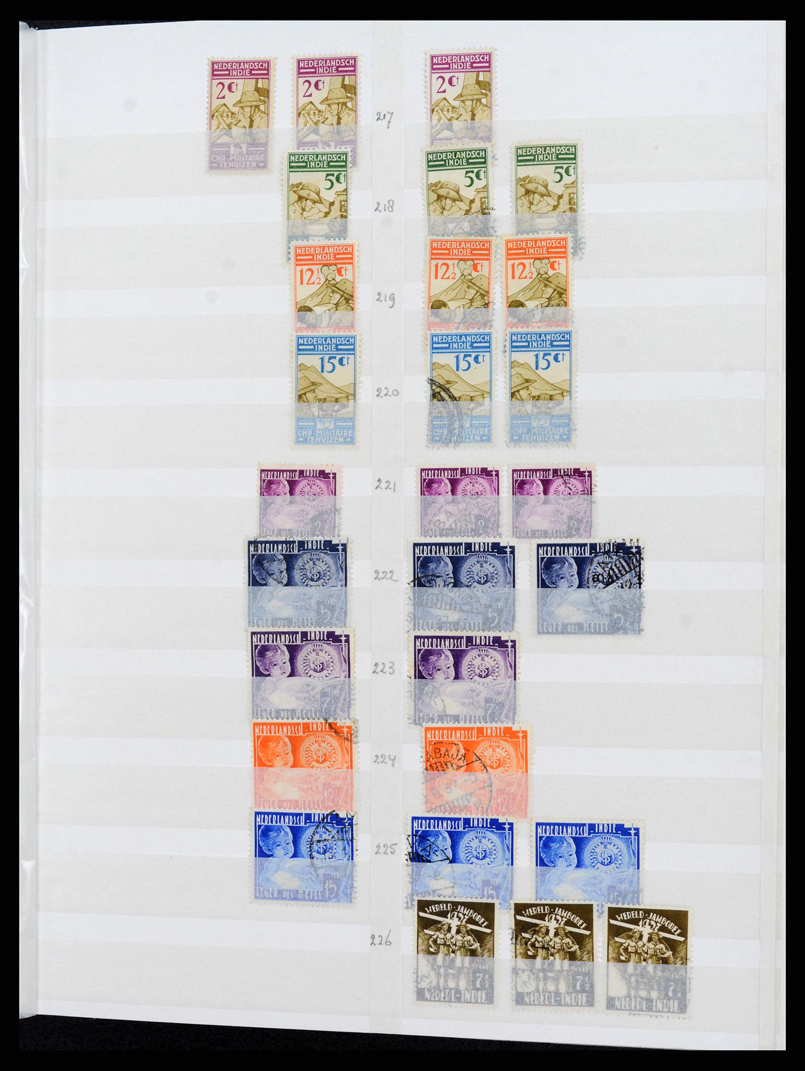 36528 024 - Postzegelverzameling 36528 Nederlands Indië 1864-1948.