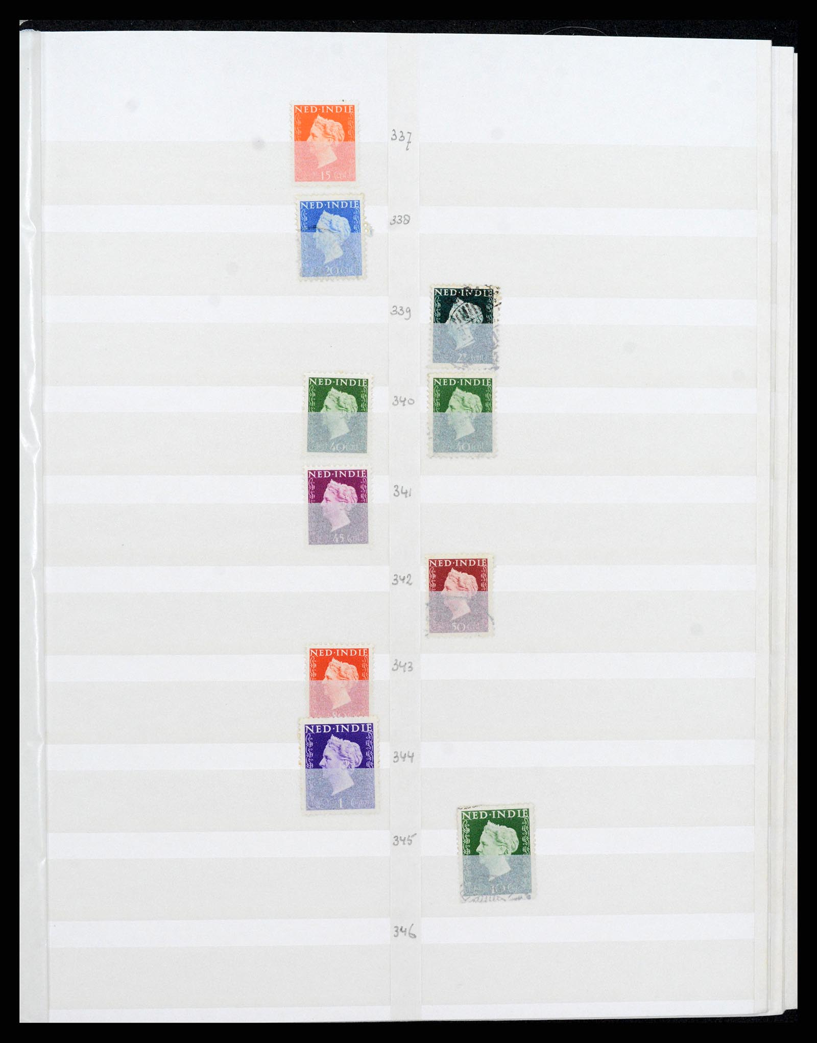 36528 036 - Postzegelverzameling 36528 Nederlands Indië 1864-1948.