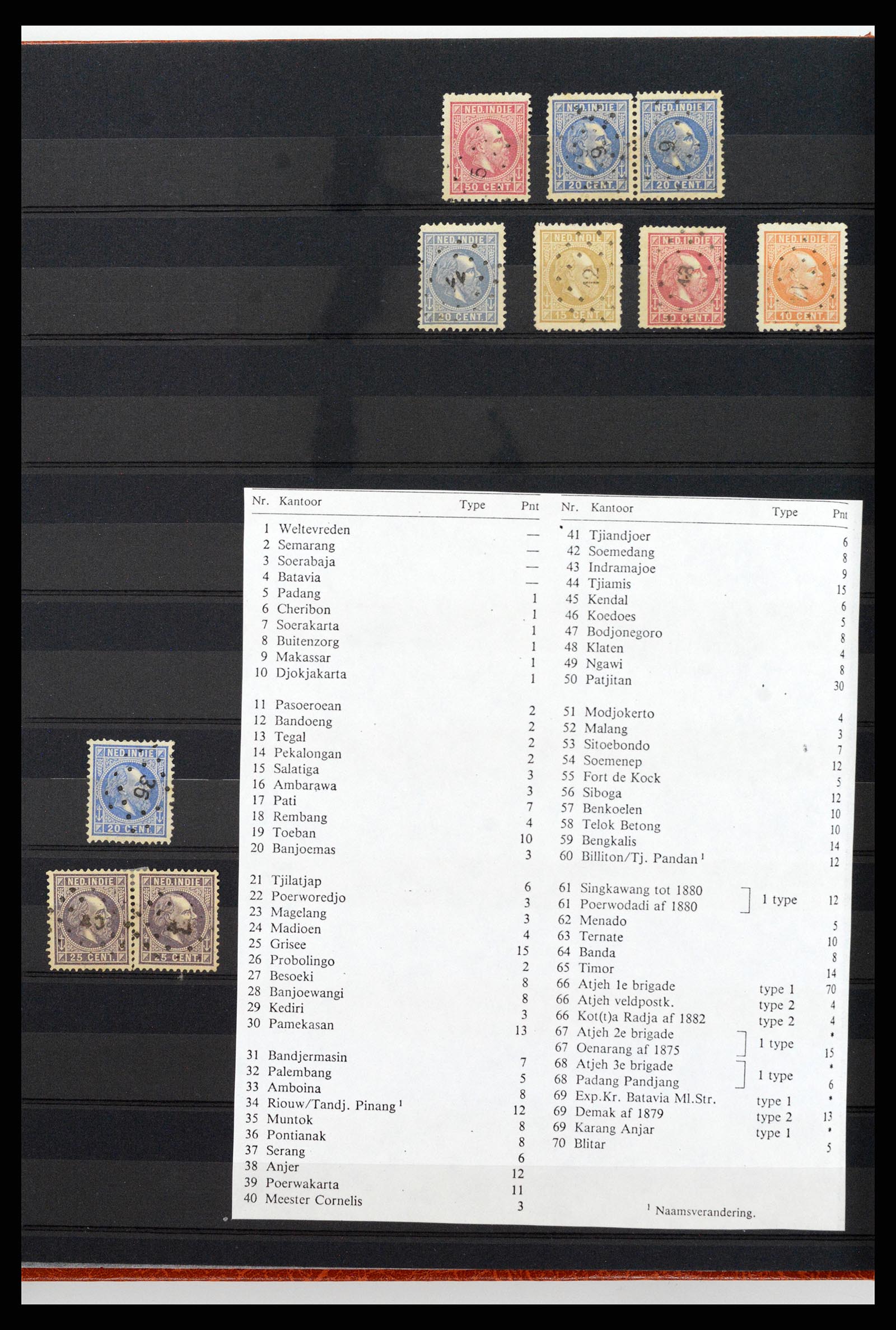 36528 167 - Postzegelverzameling 36528 Nederlands Indië 1864-1948.