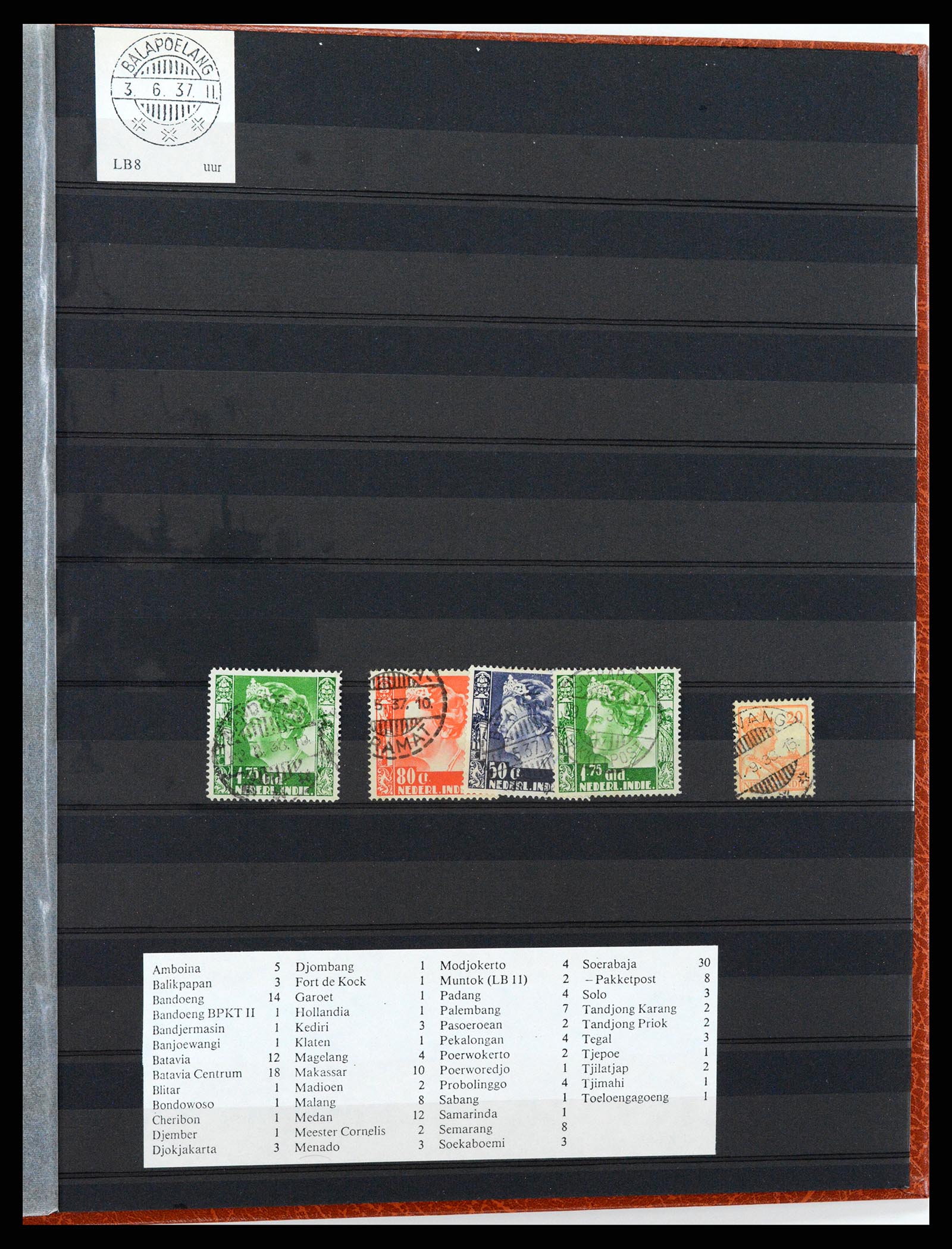36528 177 - Postzegelverzameling 36528 Nederlands Indië 1864-1948.
