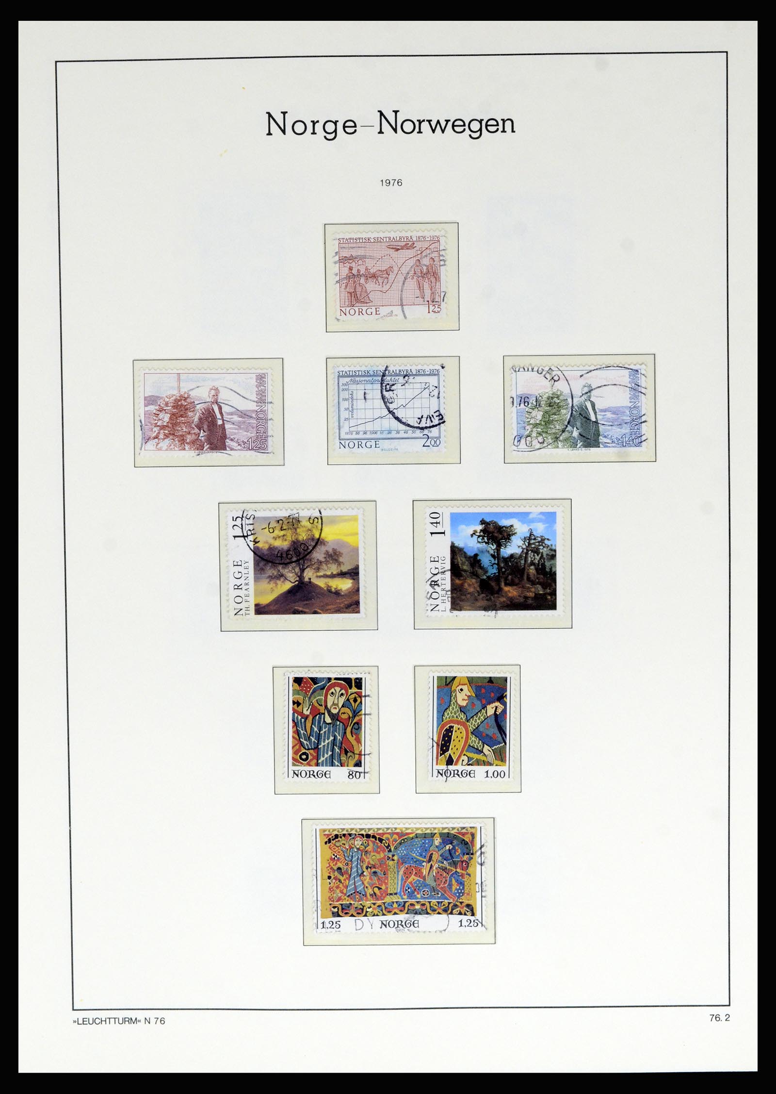 36540 076 - Postzegelverzameling 36540 Noorwegen 1855-2019!