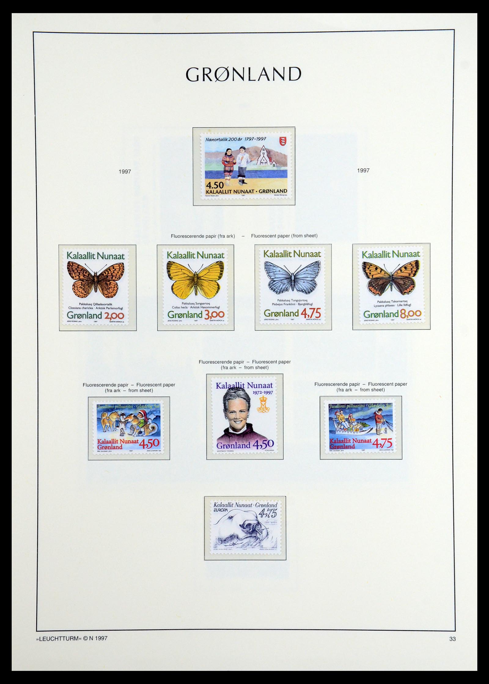 36542 061 - Postzegelverzameling 36542 Groenland 1938-2019!