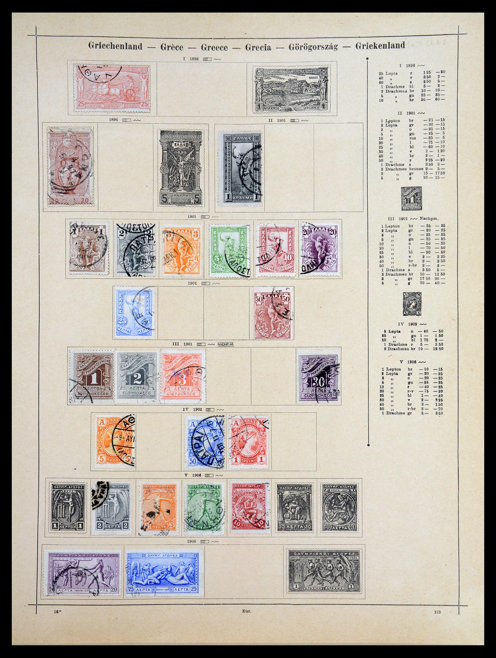 36559 025 - Postzegelverzameling 36559 Wereld 1840-1920.
