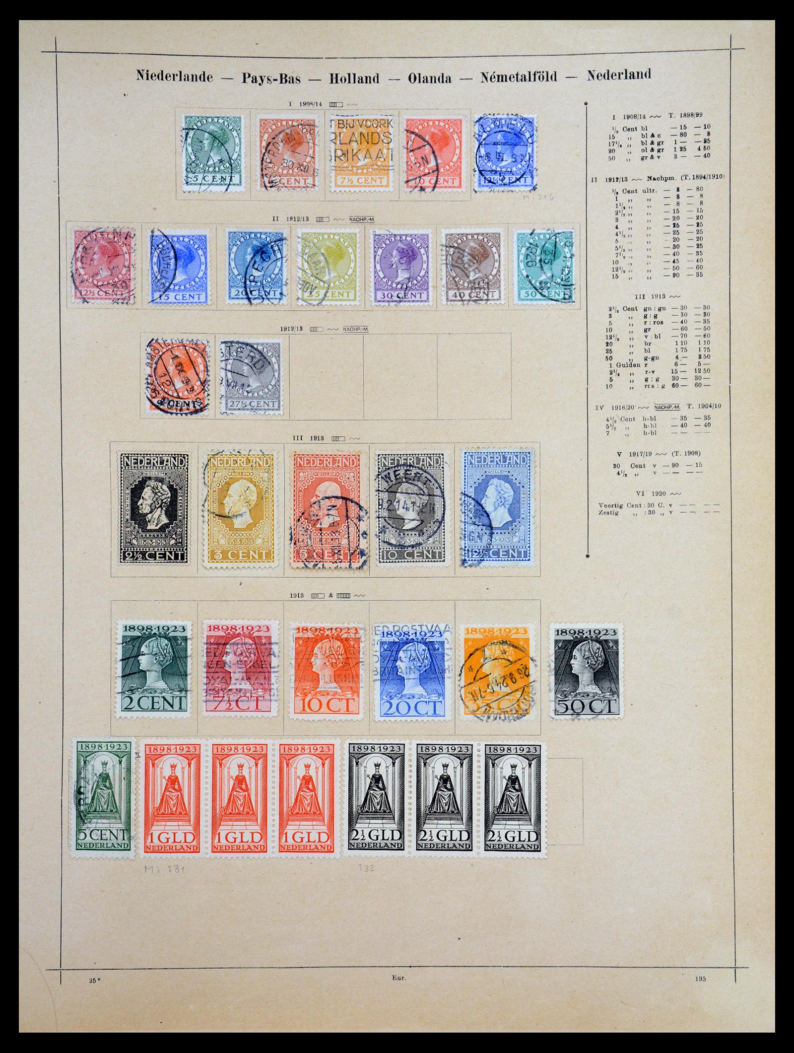 36559 055 - Postzegelverzameling 36559 Wereld 1840-1920.