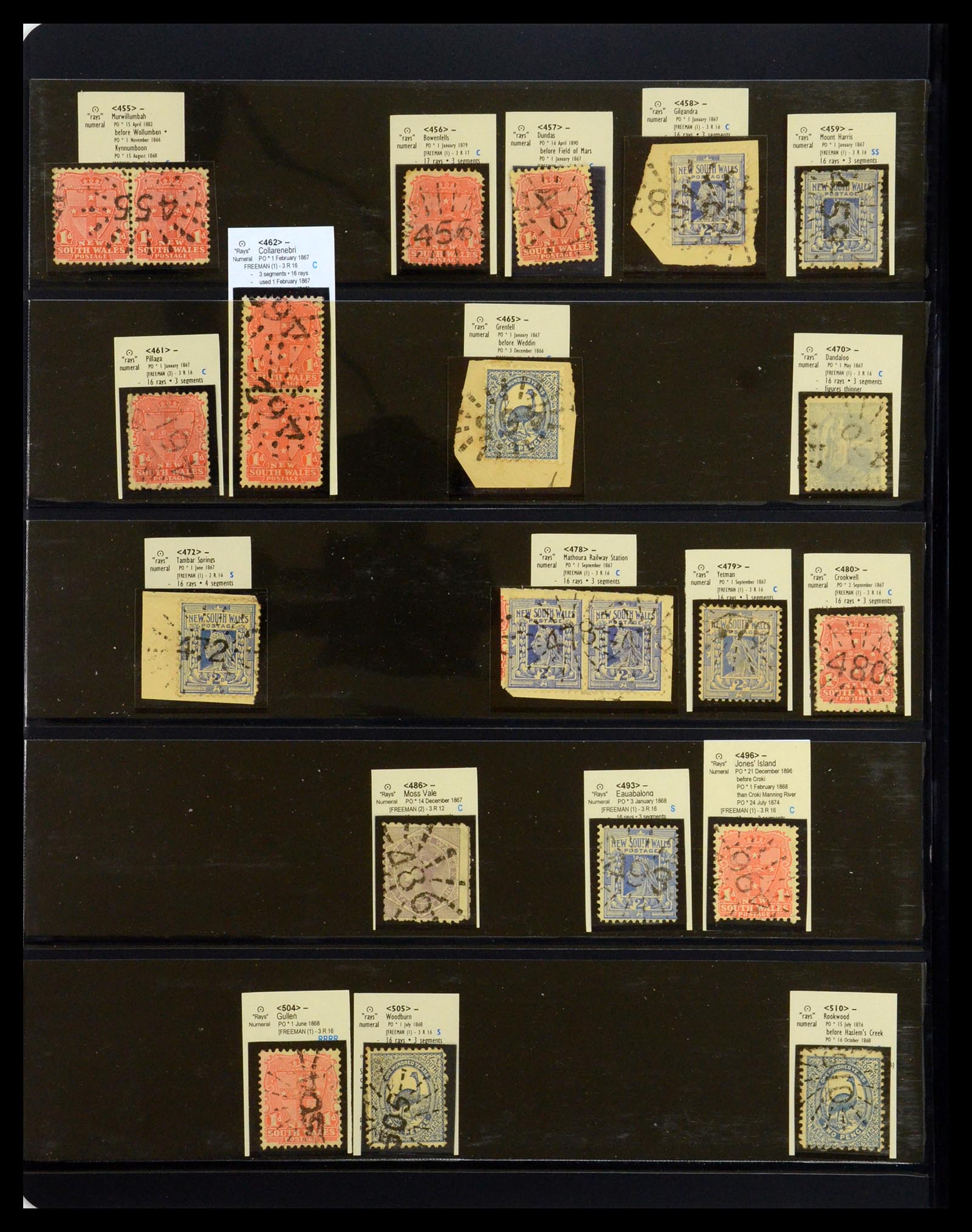 36560 026 - Postzegelverzameling 36560 Nieuw Zuid Wales stempels 1850-1912.