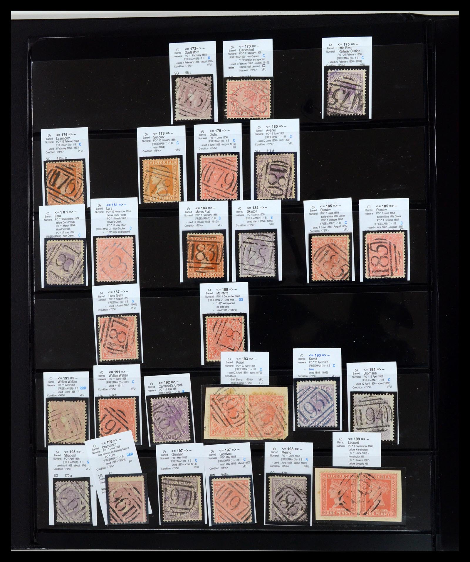 36567 015 - Postzegelverzameling 36567 Victoria stempel verzameling 1850-1912.