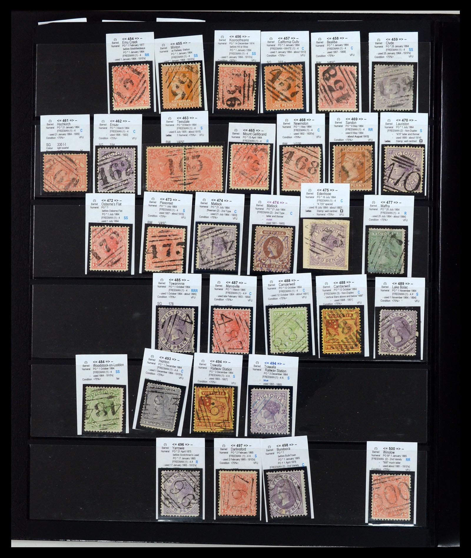 36567 023 - Postzegelverzameling 36567 Victoria stempel verzameling 1850-1912.