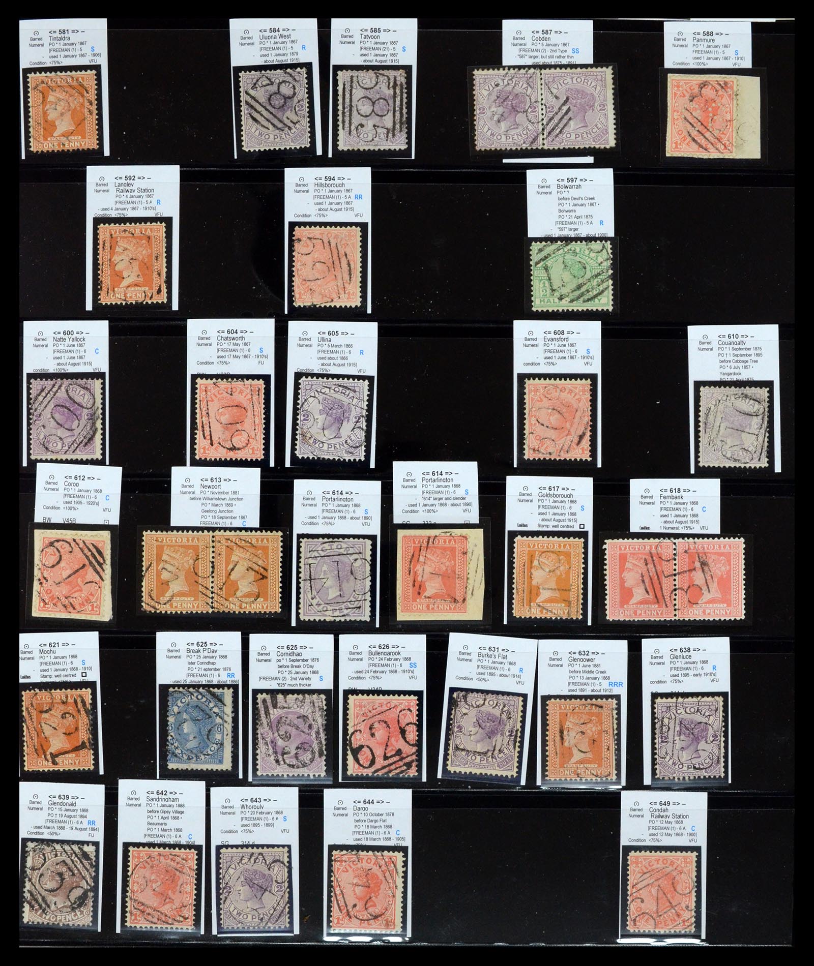 36567 026 - Postzegelverzameling 36567 Victoria stempel verzameling 1850-1912.