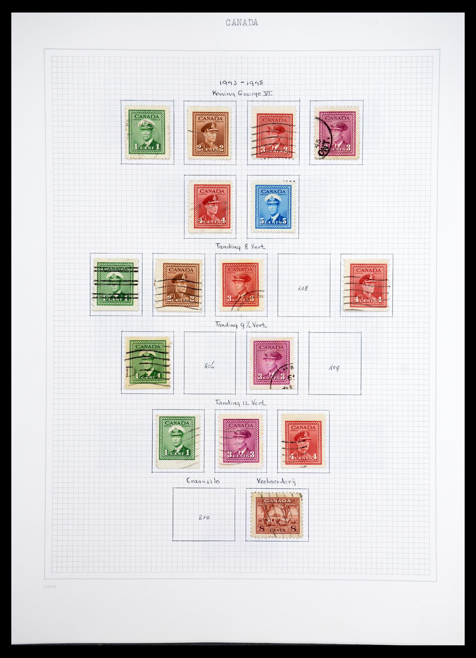 36614 013 - Postzegelverzameling 36614 Canada 1870-1984.
