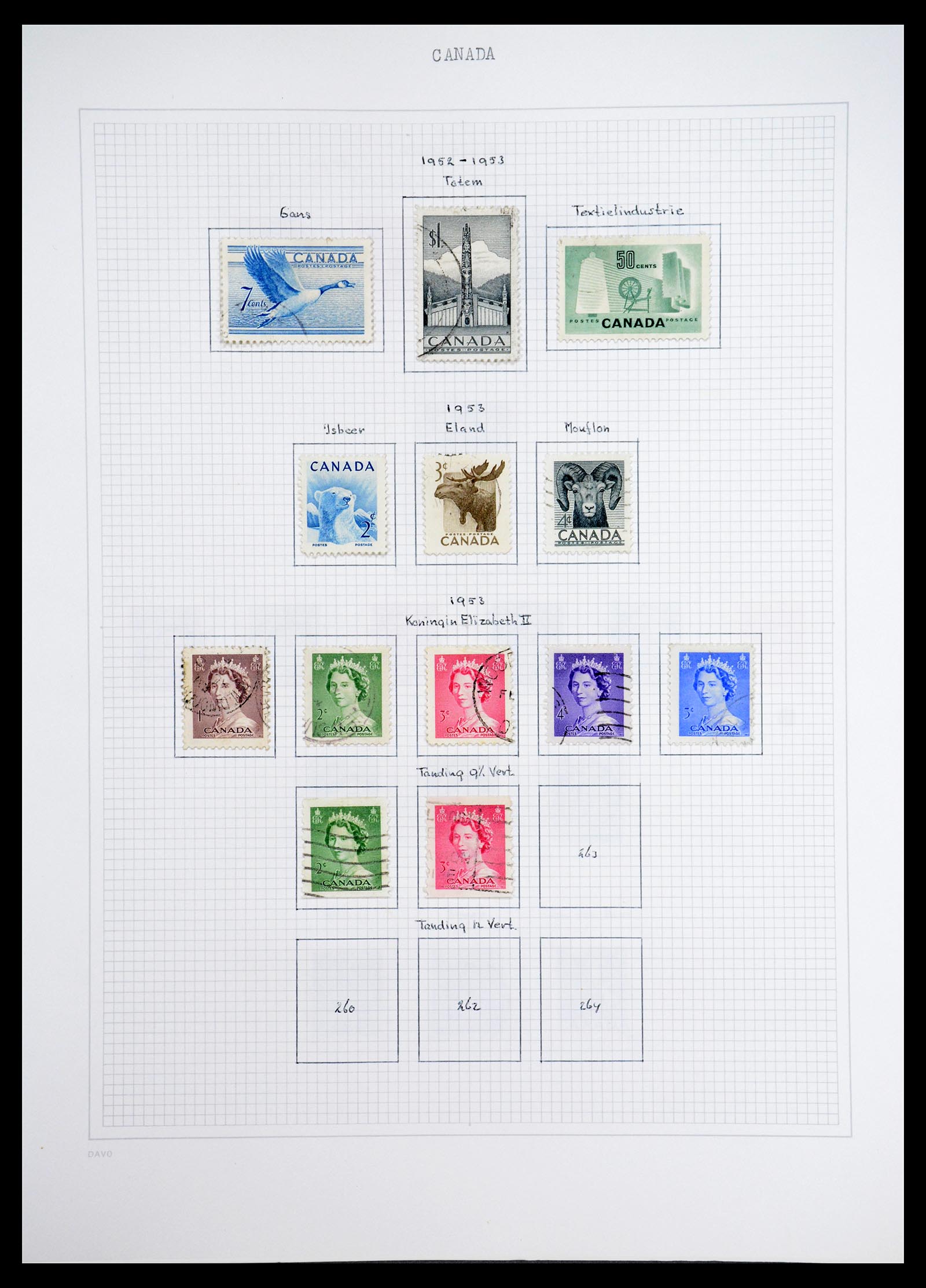 36614 017 - Postzegelverzameling 36614 Canada 1870-1984.