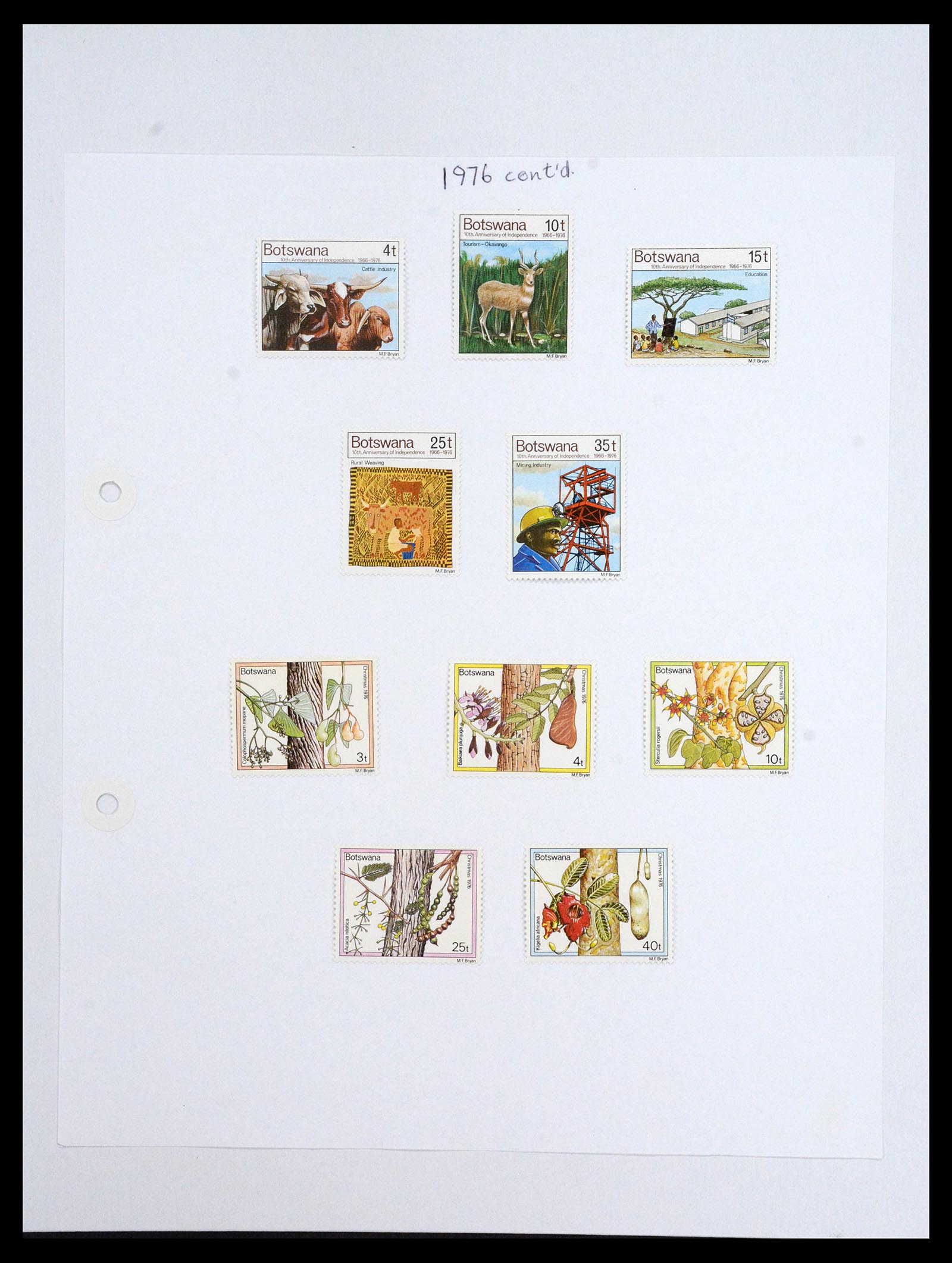 36643 011 - Postzegelverzameling 36643 Botswana 1966-2002.