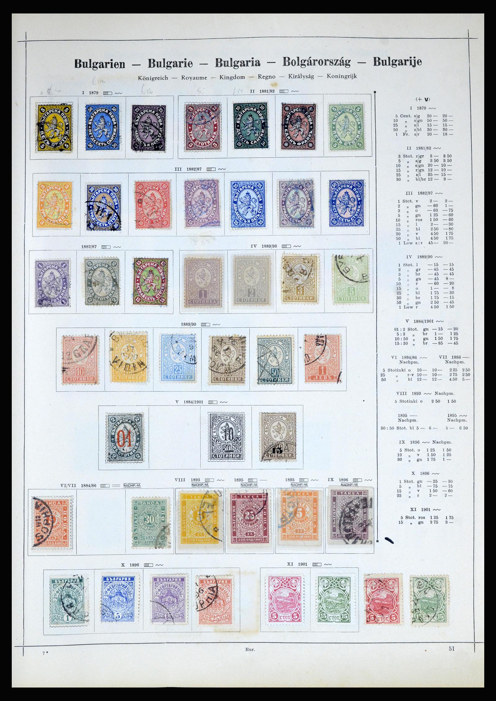 36687 007 - Postzegelverzameling 36687 Wereld 1860-1930.