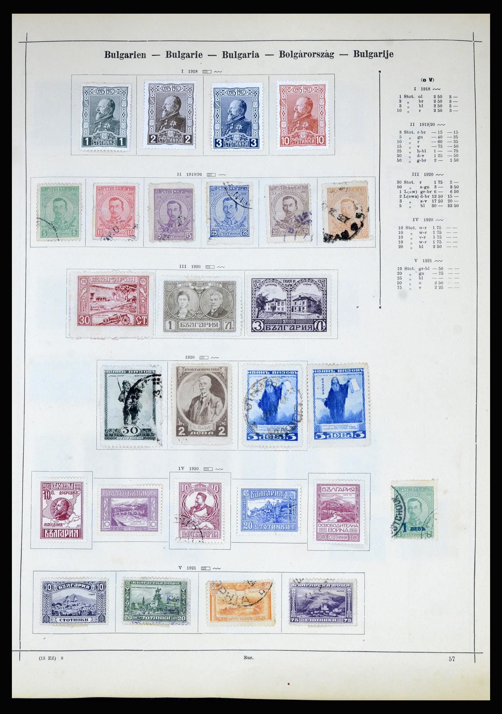 36687 010 - Postzegelverzameling 36687 Wereld 1860-1930.