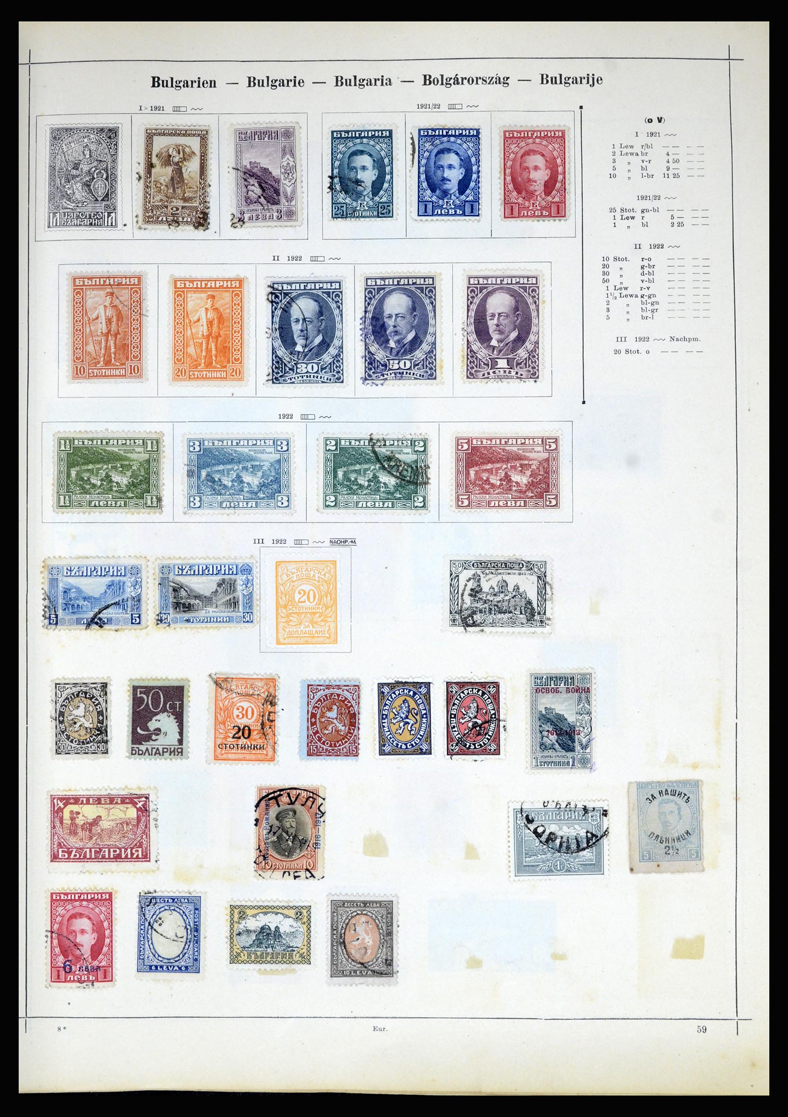 36687 011 - Postzegelverzameling 36687 Wereld 1860-1930.