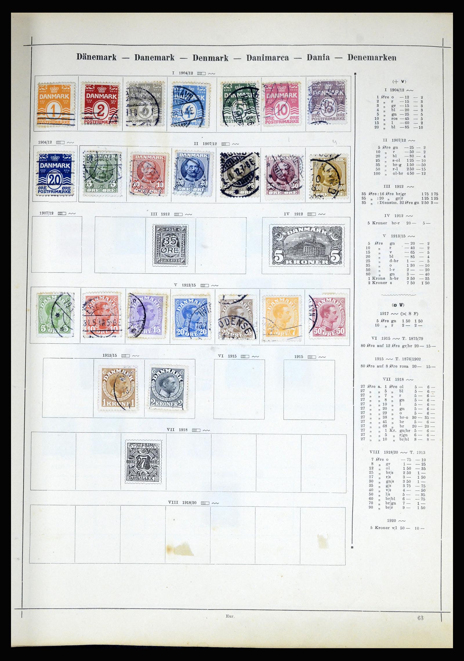 36687 014 - Postzegelverzameling 36687 Wereld 1860-1930.