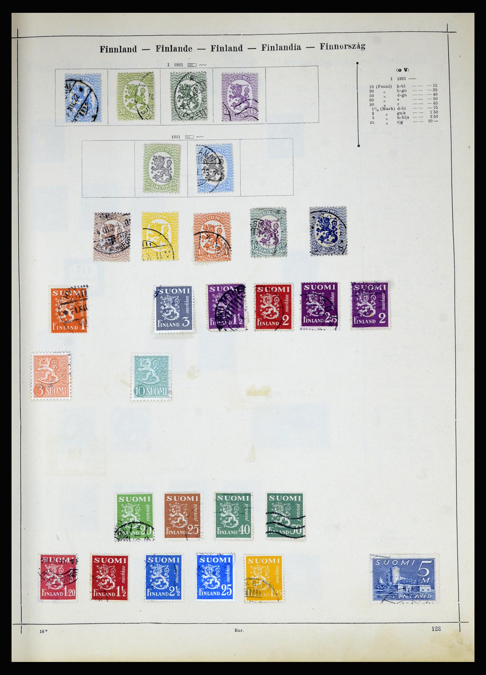 36687 019 - Postzegelverzameling 36687 Wereld 1860-1930.