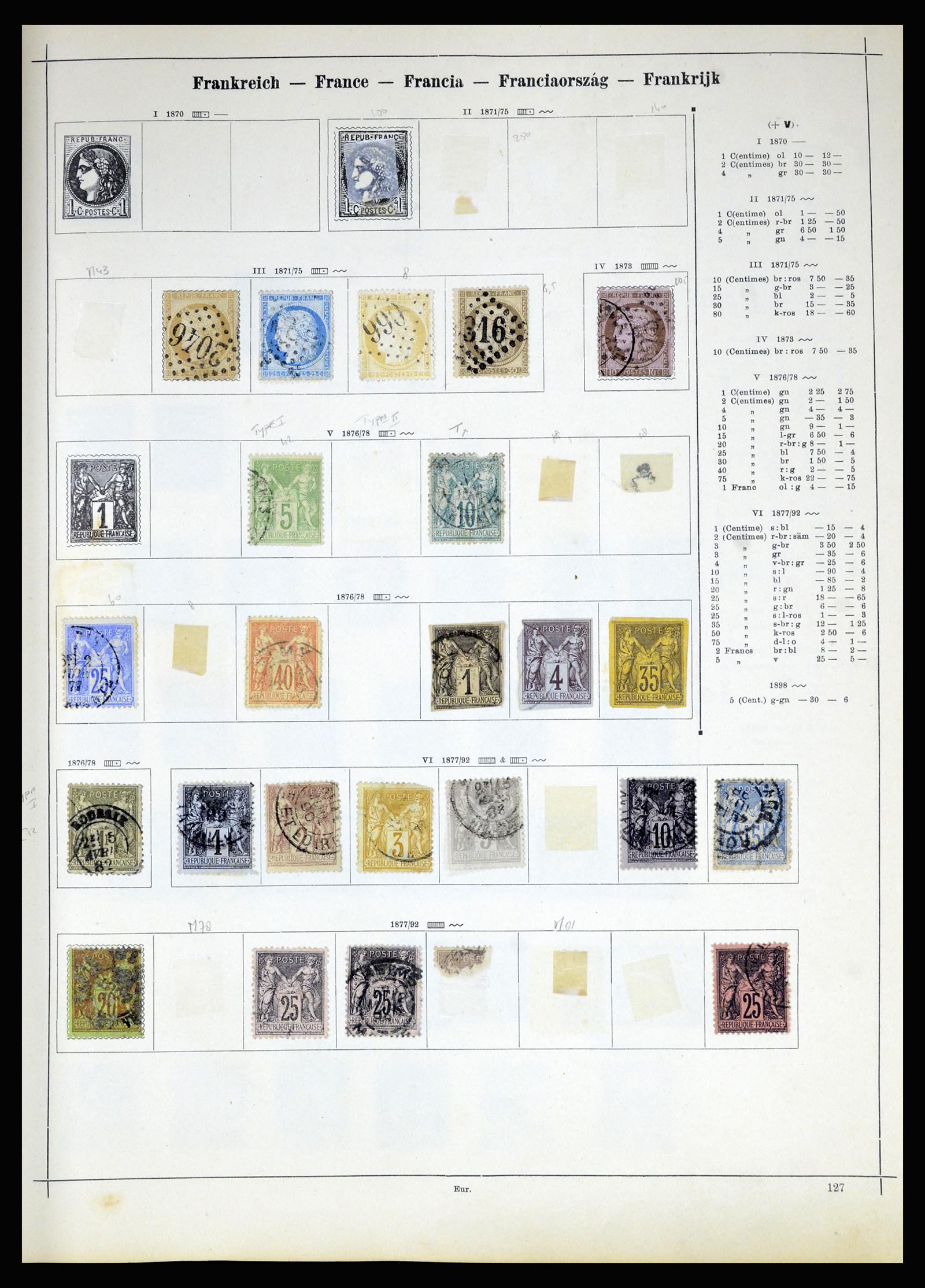 36687 021 - Postzegelverzameling 36687 Wereld 1860-1930.