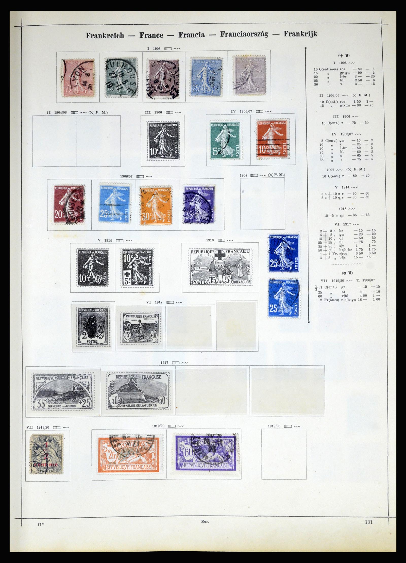 36687 023 - Postzegelverzameling 36687 Wereld 1860-1930.