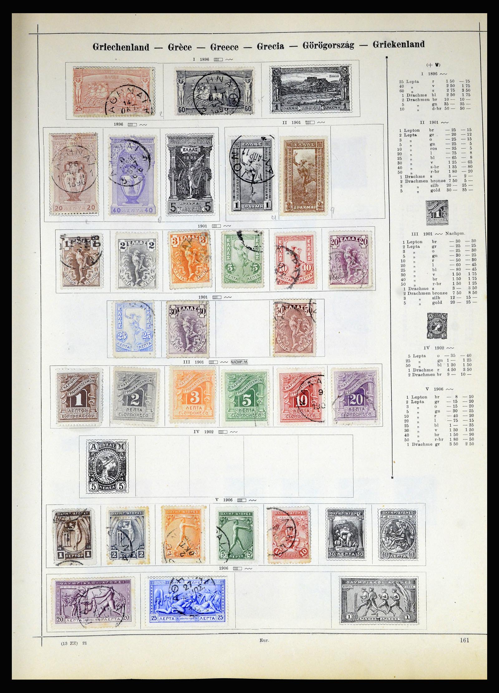 36687 039 - Postzegelverzameling 36687 Wereld 1860-1930.