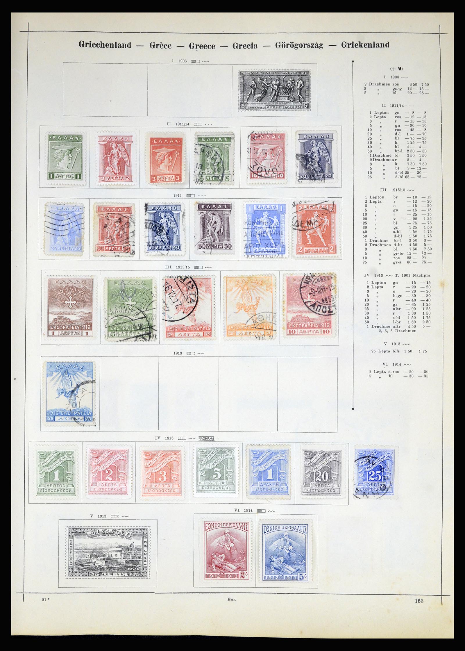 36687 040 - Postzegelverzameling 36687 Wereld 1860-1930.