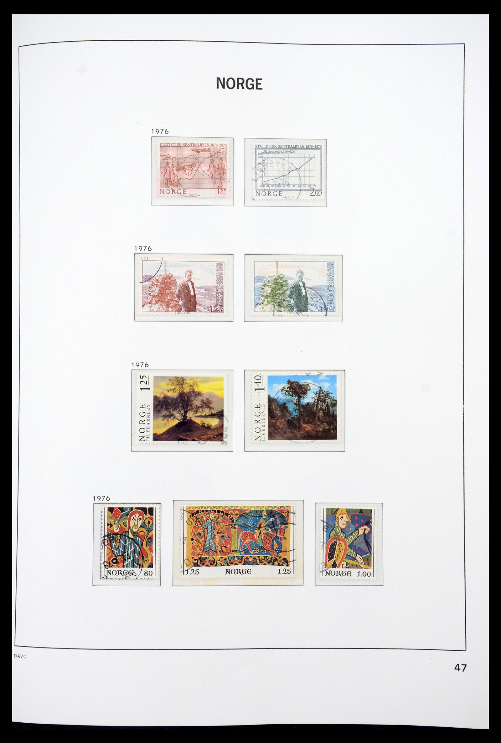 36691 052 - Postzegelverzameling 36691 Norway 1855-2007.