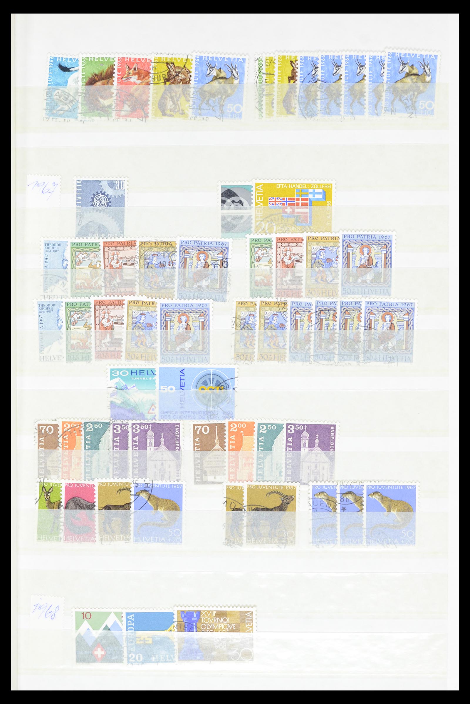 36696 041 - Postzegelverzameling 36696 Zwitserland 1854-1980.