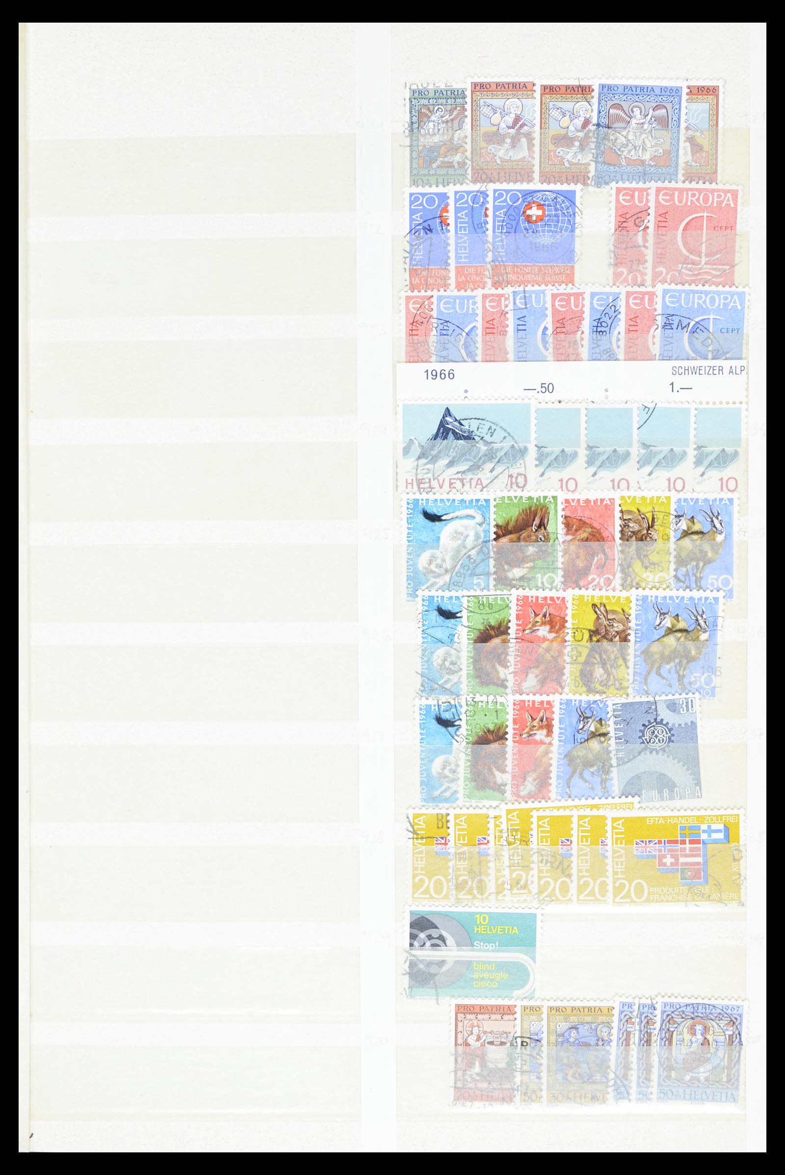 36696 101 - Postzegelverzameling 36696 Zwitserland 1854-1980.