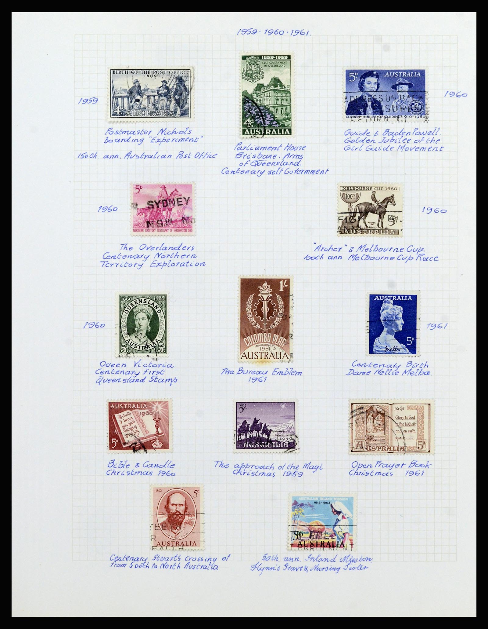 36727 1062 - Stamp collection 36727 World sorting lot 1850-1970.