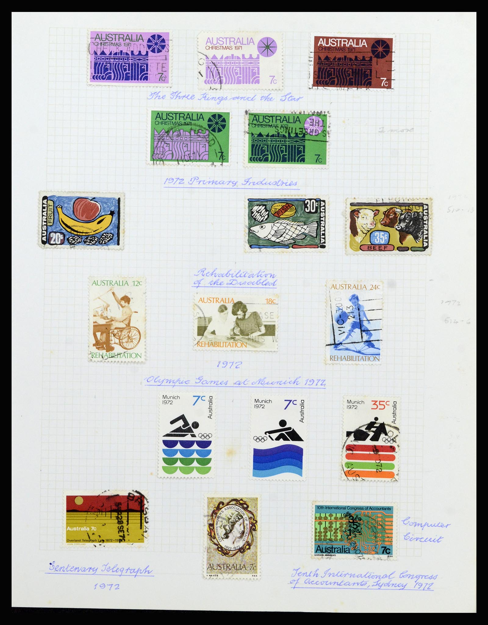 36727 1074 - Stamp collection 36727 World sorting lot 1850-1970.