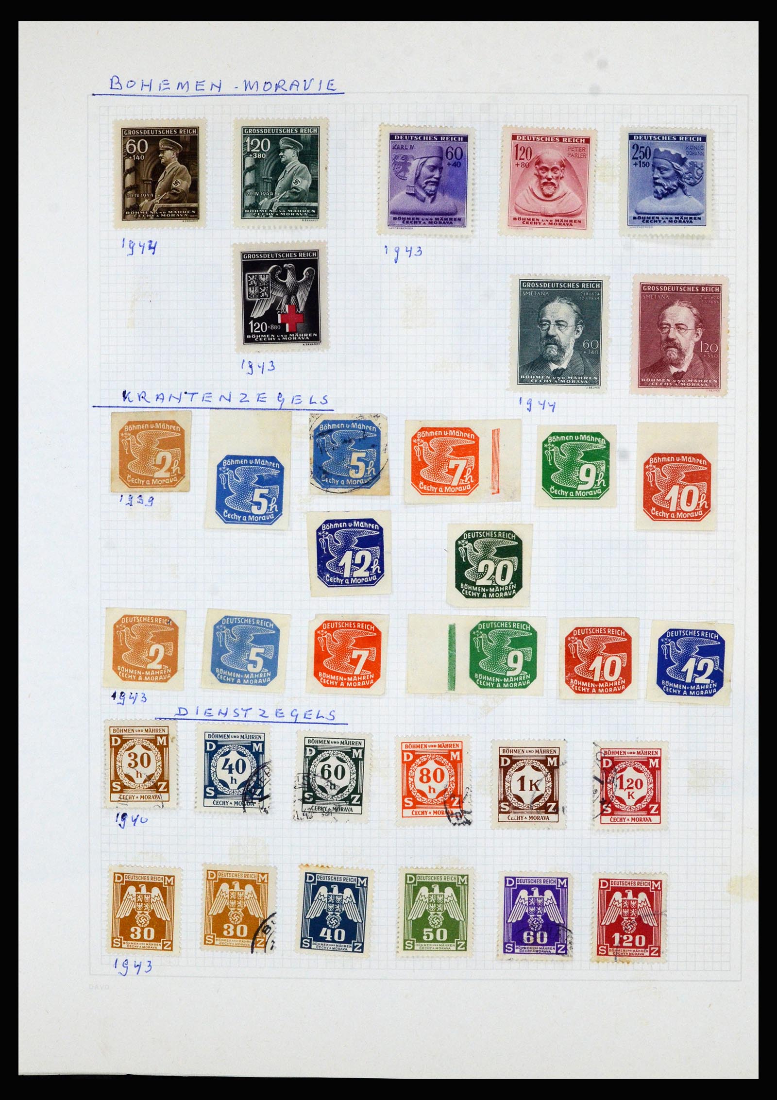 36741 230 - Postzegelverzameling 36741 Wereld 1850-1930.